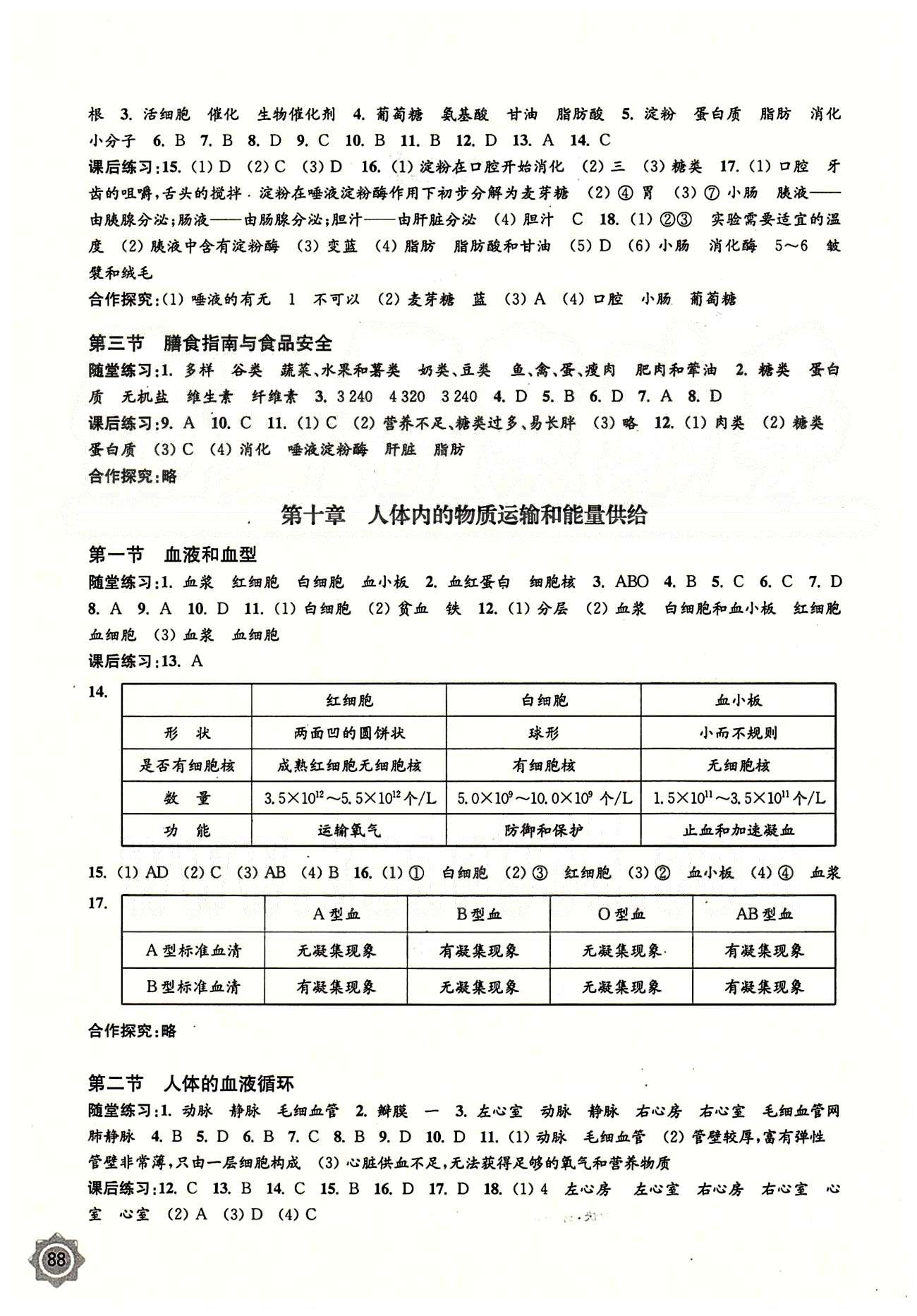 配套综合练习七年级下生物甘肃文化出版社 参考答案 [2]