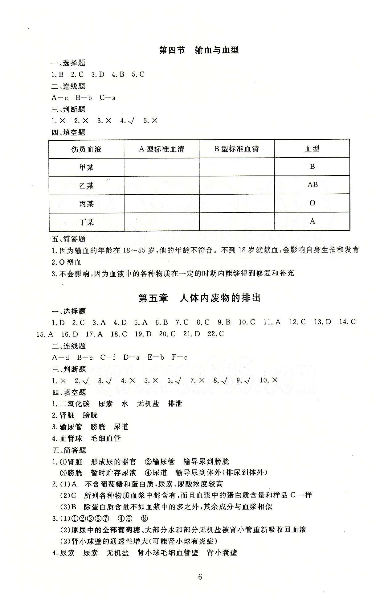 海淀名師伴你學(xué)同步學(xué)練測(cè)七年級(jí)下生物北京師范大學(xué)出版社 參考答案 [6]