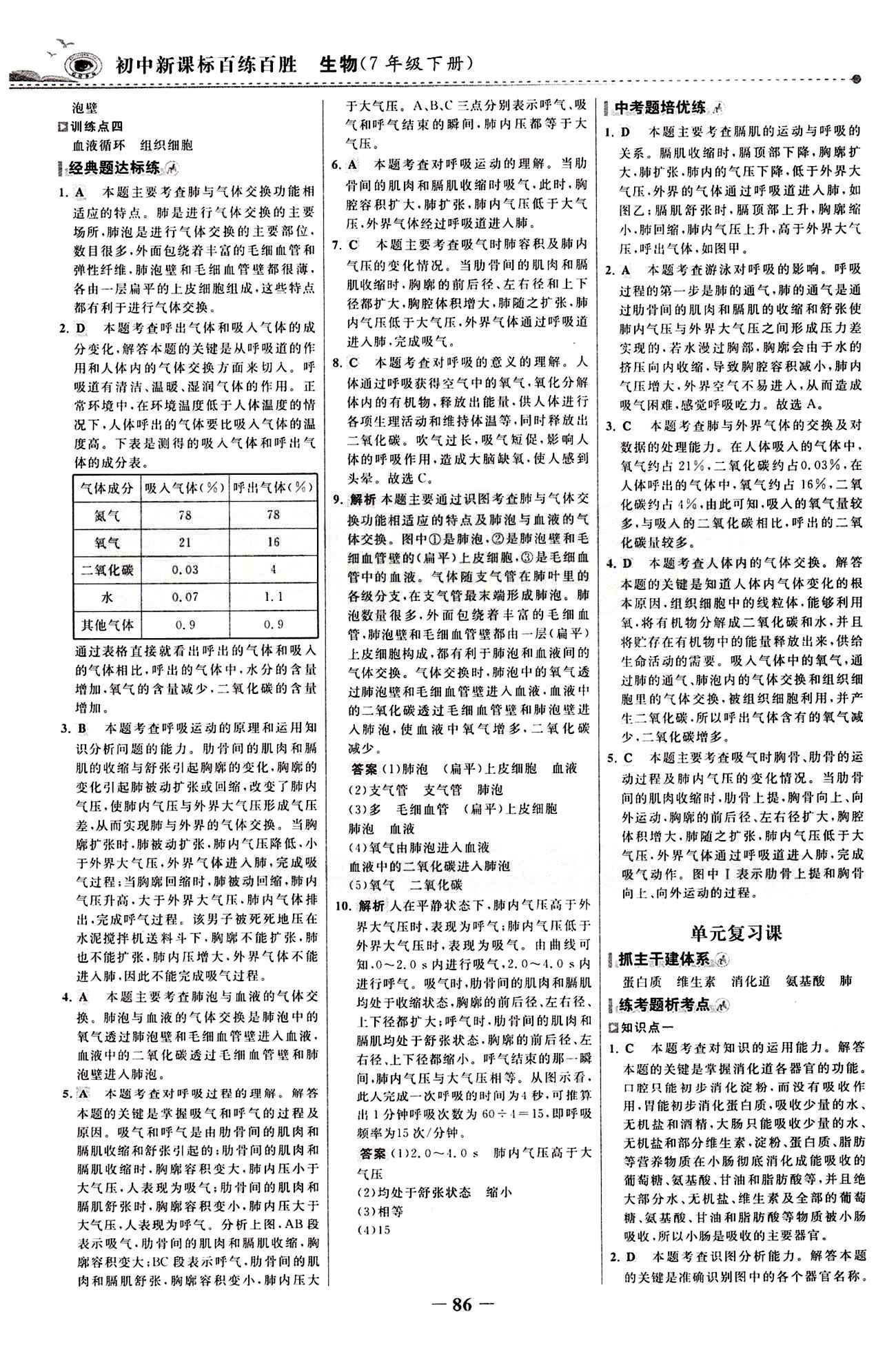 2015 百练百胜七年级下生物浙江科学技术出版社 课时训练区 [9]