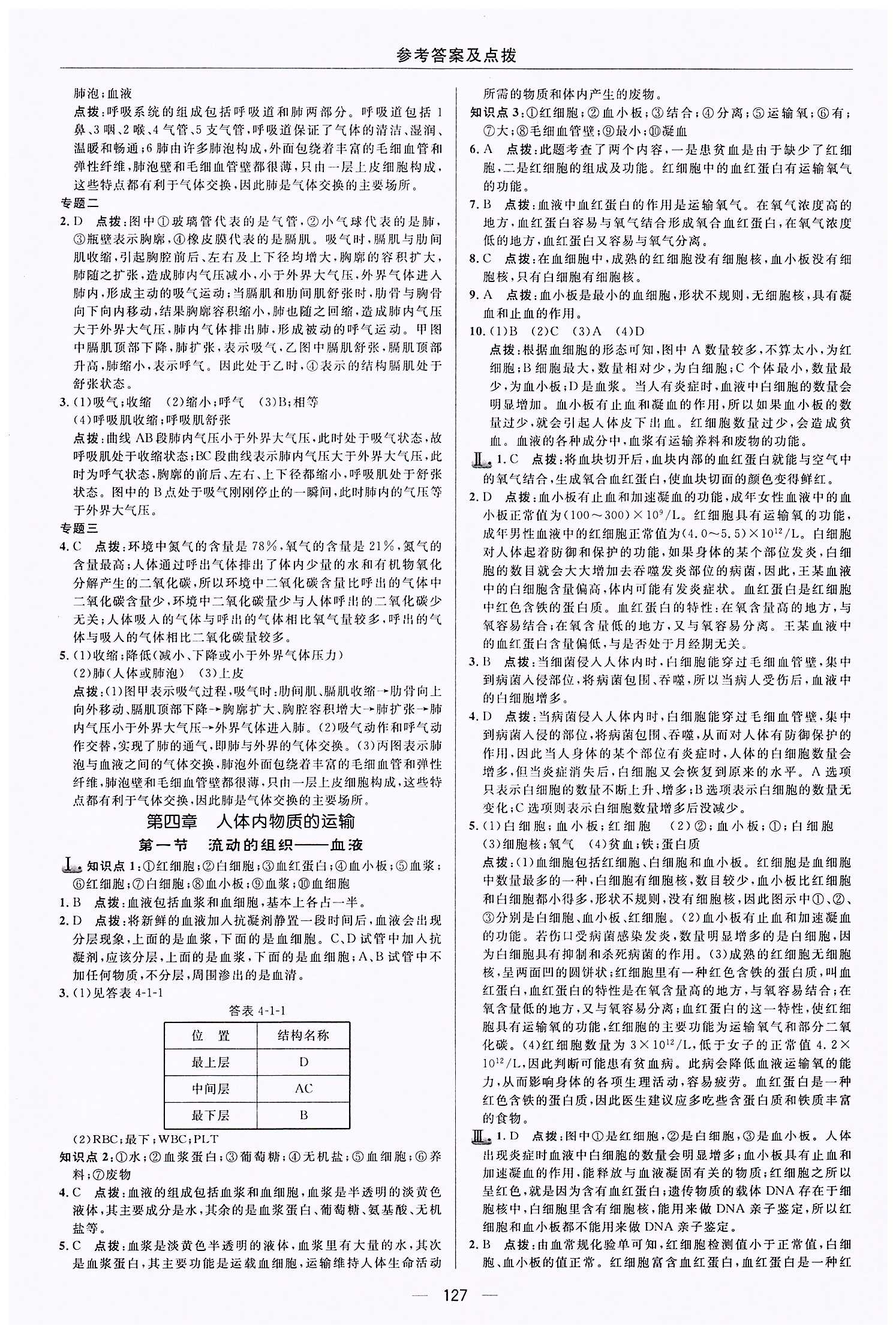 典中點-綜合應(yīng)用創(chuàng)新題-榮德基初中系列七年級下生物龍門書局 第三章 人體的呼吸 [3]