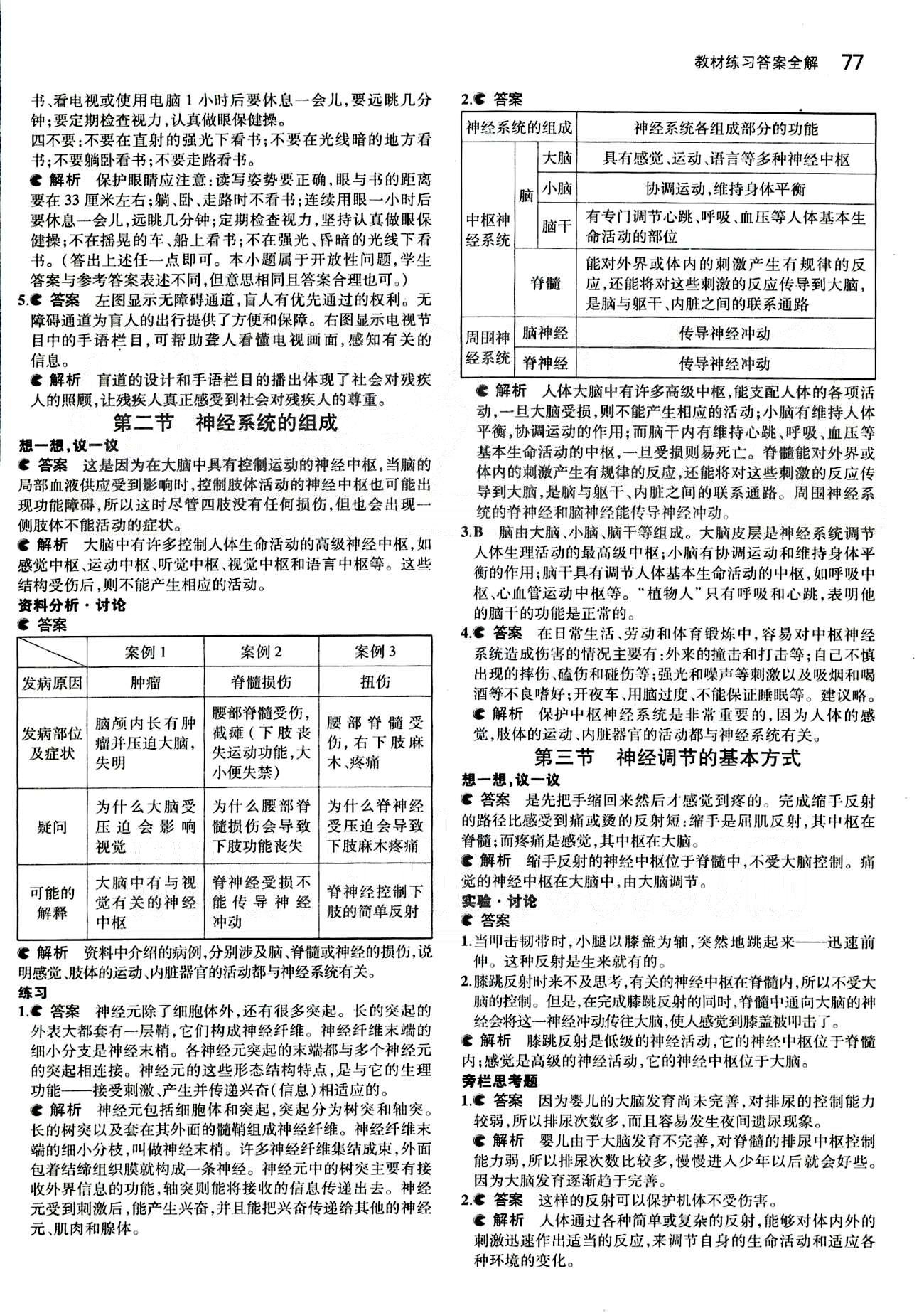 課本 教材七年級下生物人民教育出版社 第六章 人體生命活動的調(diào)節(jié) [2]