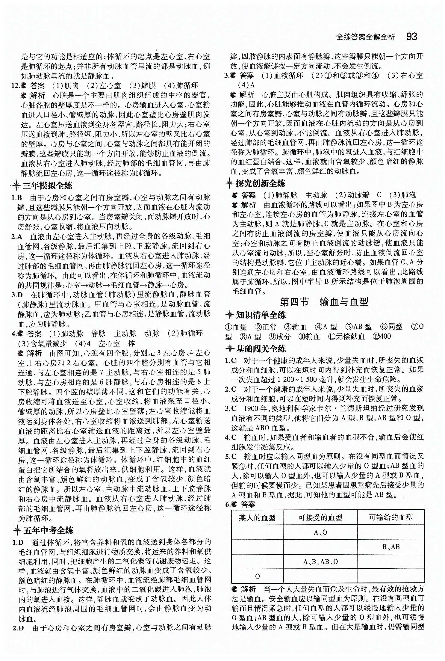 2015年5年中考3年模拟初中生物七年级册人教版 第四章 人体内物质的运输 [4]