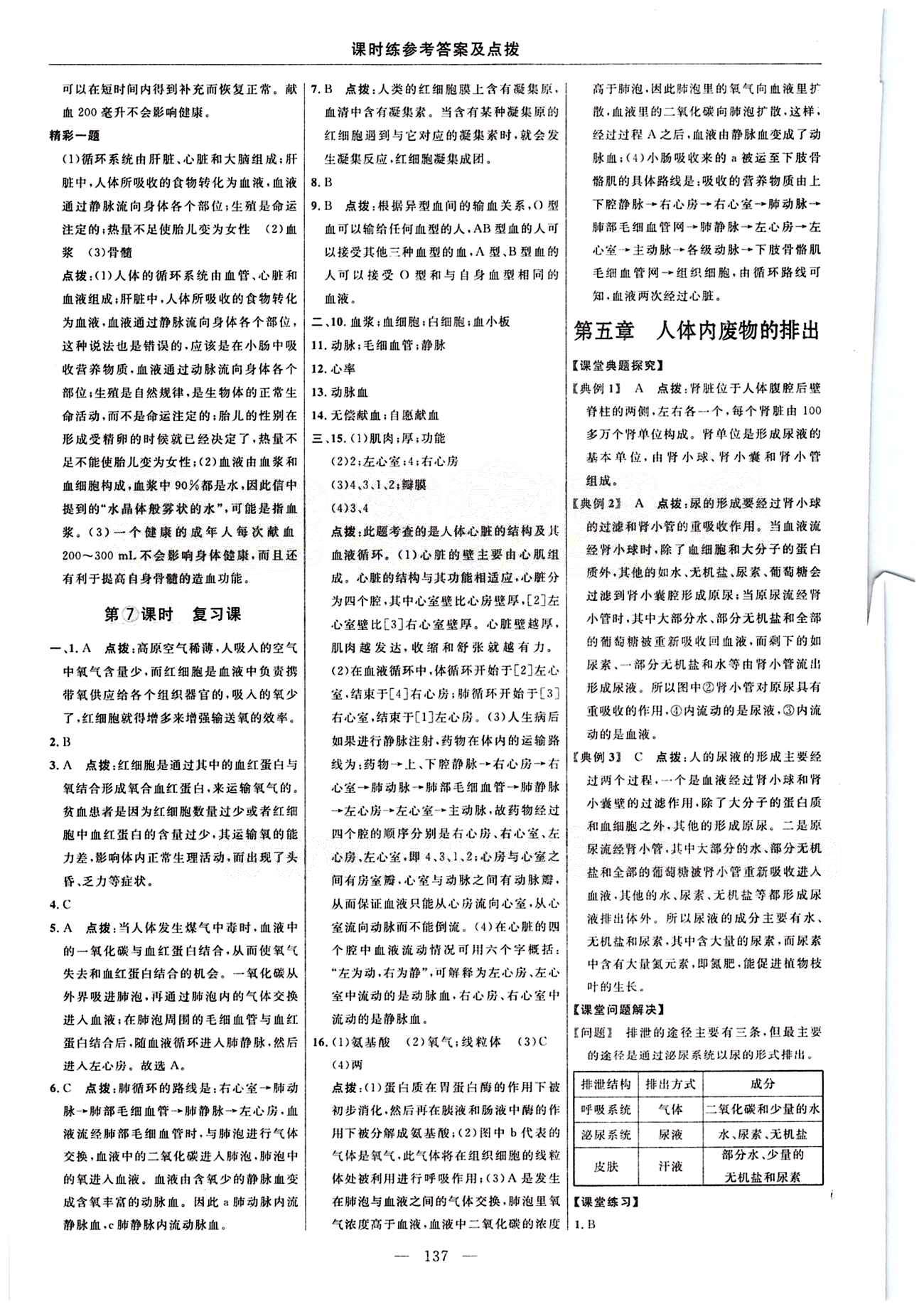 2015年点拨训练七年级生物下册人教版 课时练答案与点拨 [16]