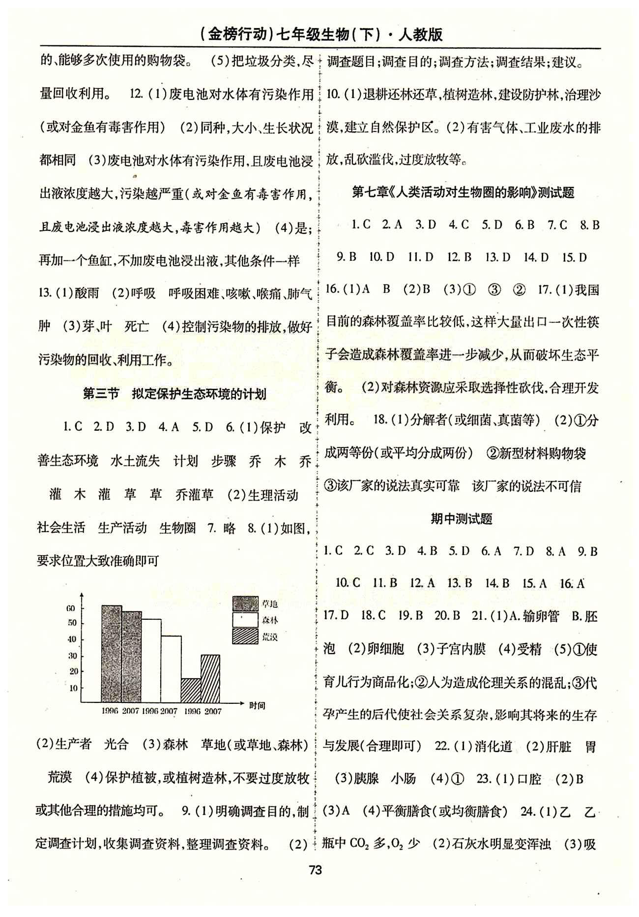 金榜行動七年級下生物湖北科學(xué)技術(shù)出版社 參考答案 [7]