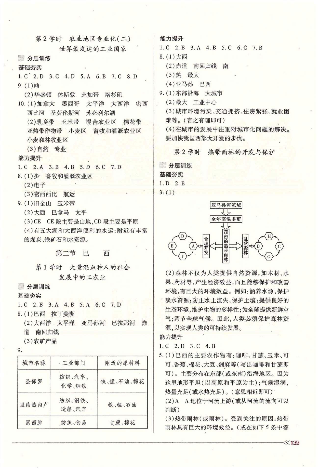 2015年一課一練創(chuàng)新練習(xí)七年級(jí)地理下冊(cè)人教版 第八章-第十章、期末測(cè)試 [4]