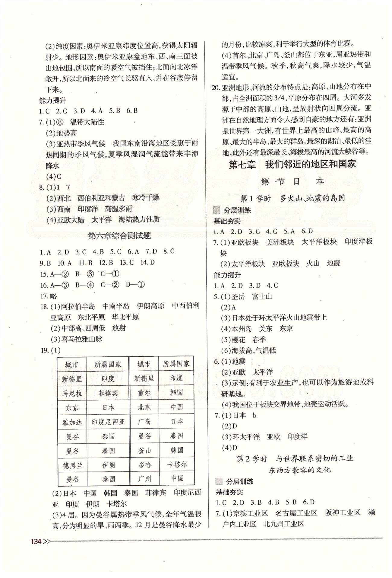 2015年一课一练创新练习七年级地理下册人教版 第六章-第七章、期中测试 [2]