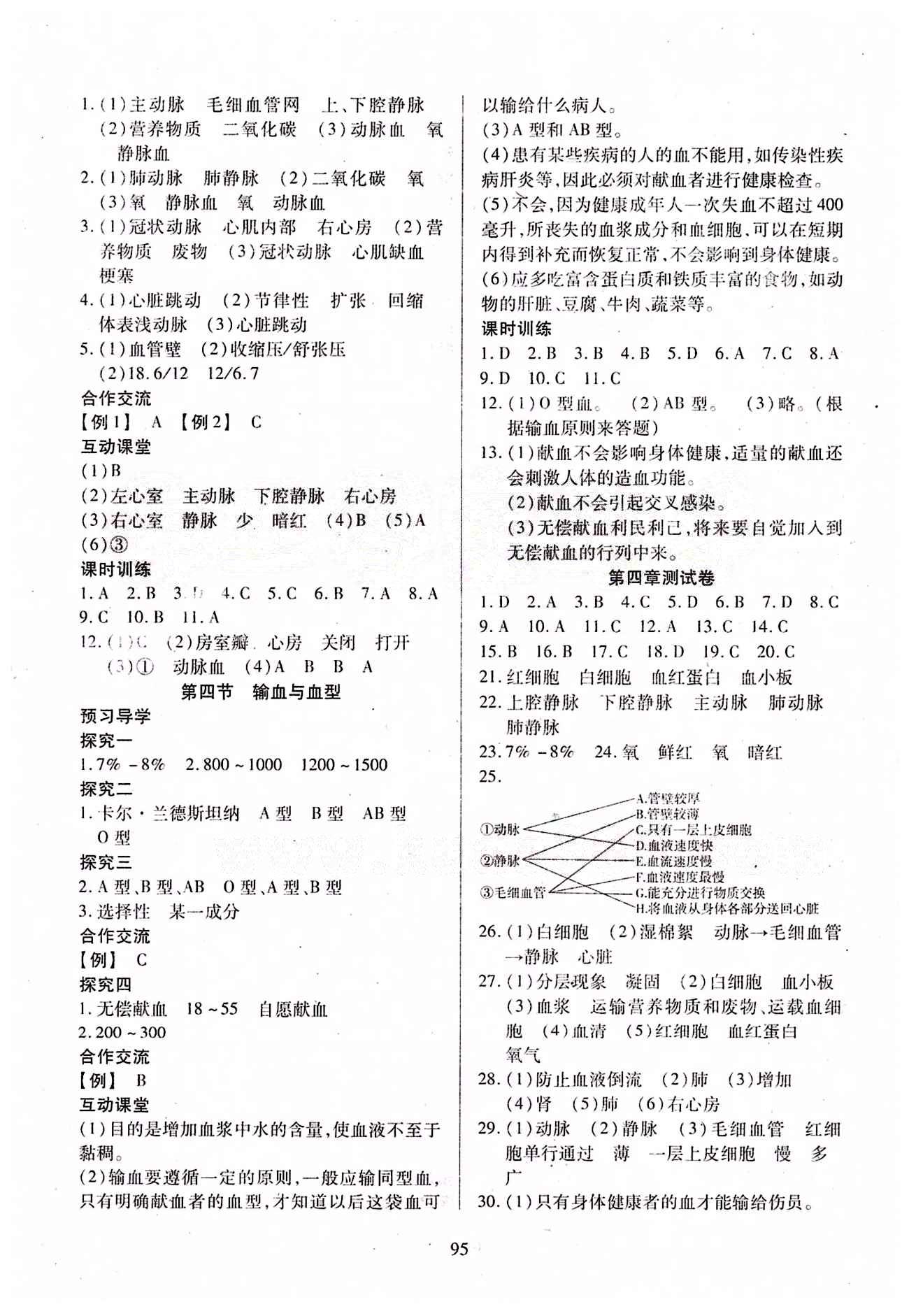 2015年有效课堂课时导学案七年级生物下册人教版 第四章 人体内物质的运输 [3]