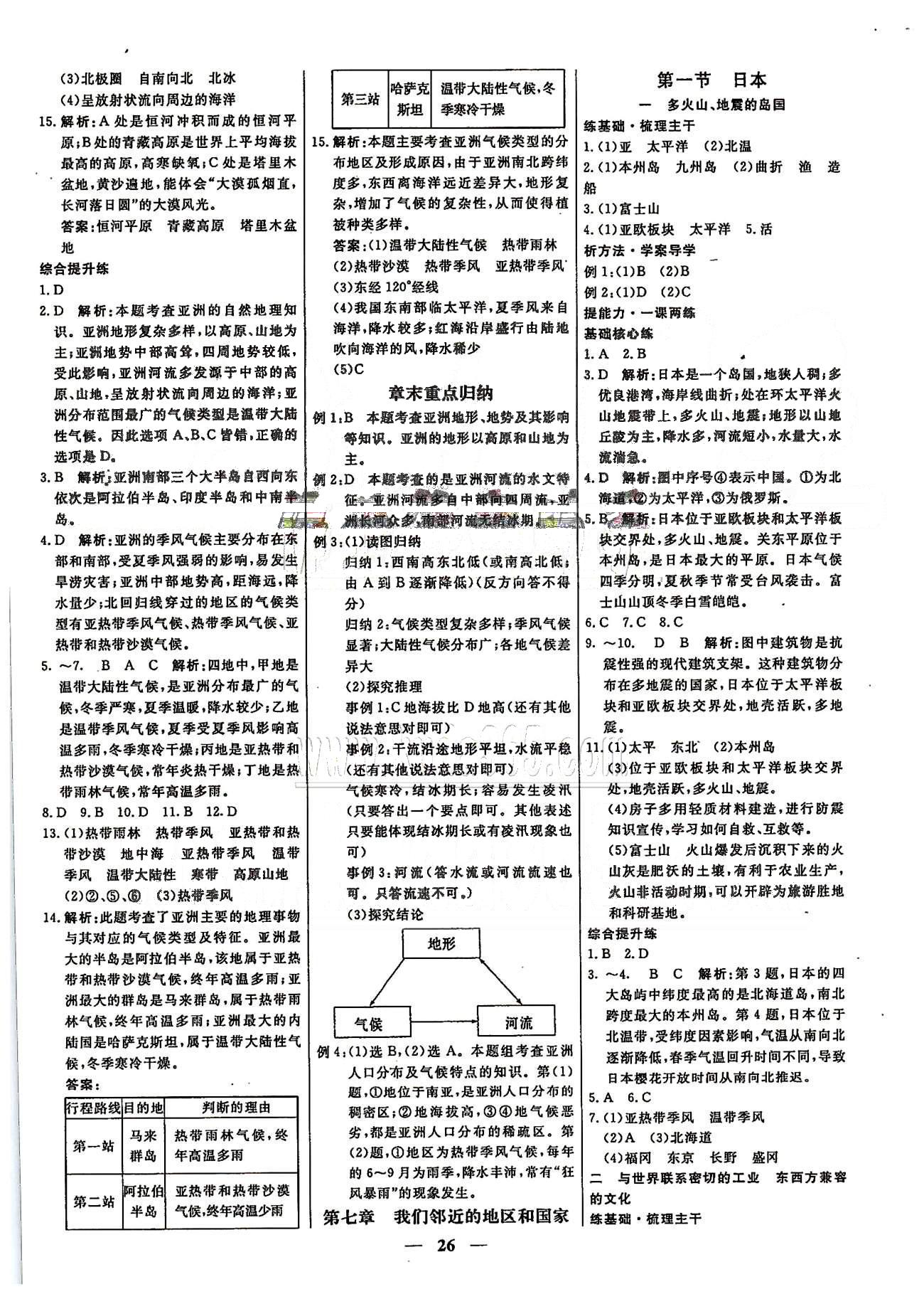 名師學案高效課時通七年級地理下冊人教版 第六章-第七章 [2]