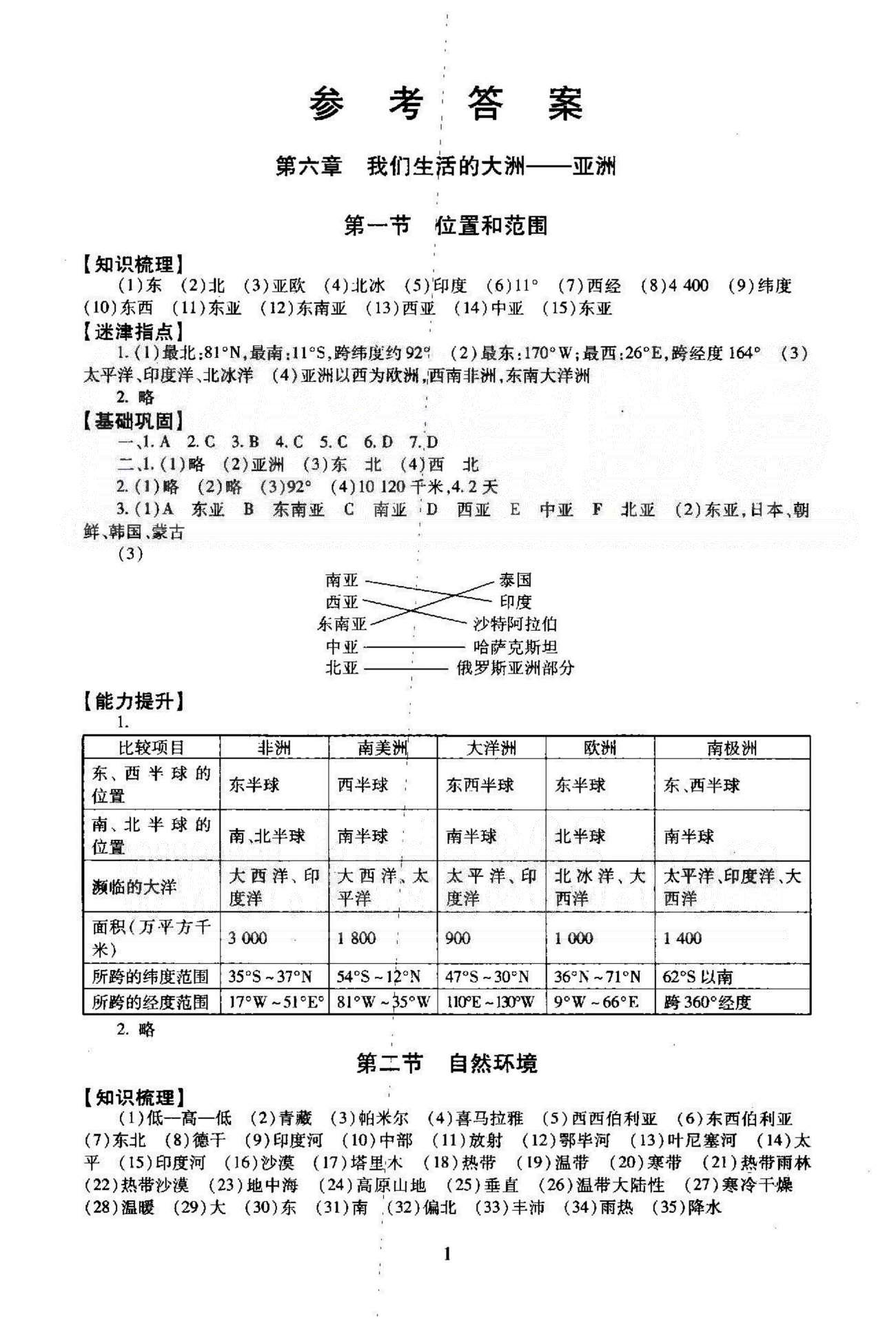 同步學(xué)練測七年級下地理北京師范大學(xué)出版社 6-7章 [1]