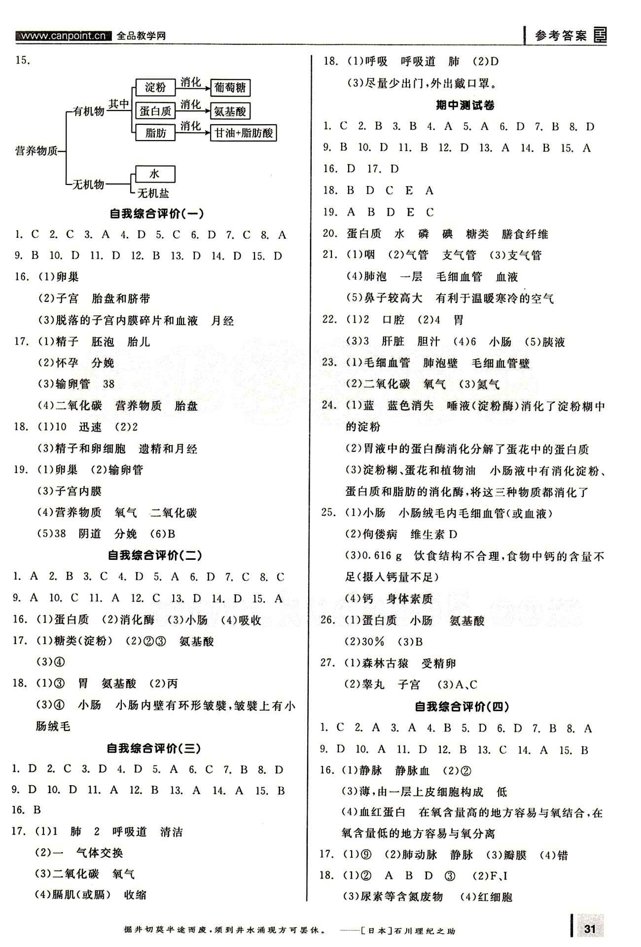 2015年全品學(xué)練考七年級生物下冊人教版 期末總復(fù)習(xí) 自我綜合評價(jià) [2]