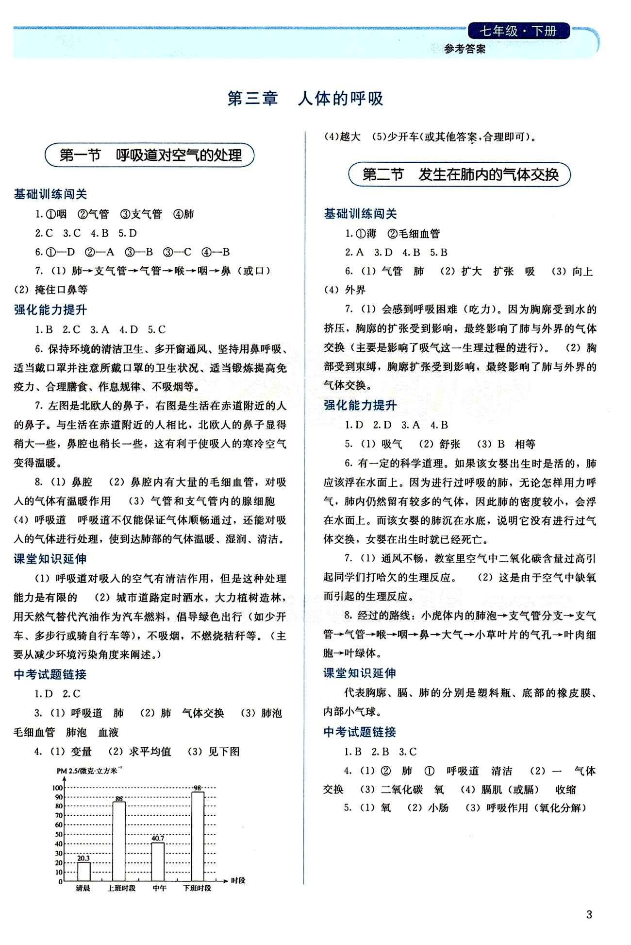 2015 人教金學(xué)典 同步解析與測評七年級下冊生物學(xué)人教版 第三章 人體的呼吸 [1]