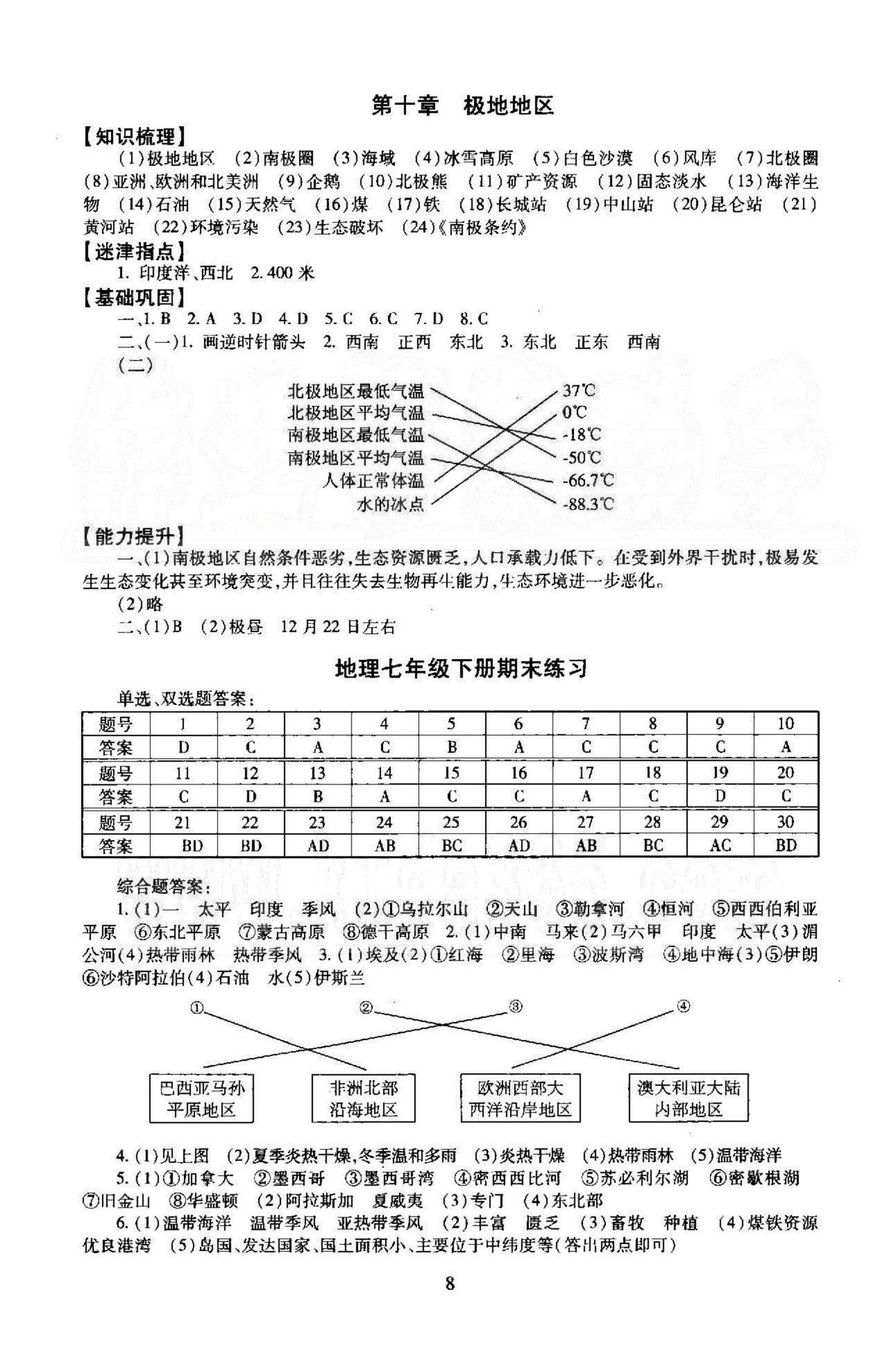 同步學(xué)練測七年級下地理北京師范大學(xué)出版社 8-10章 [5]