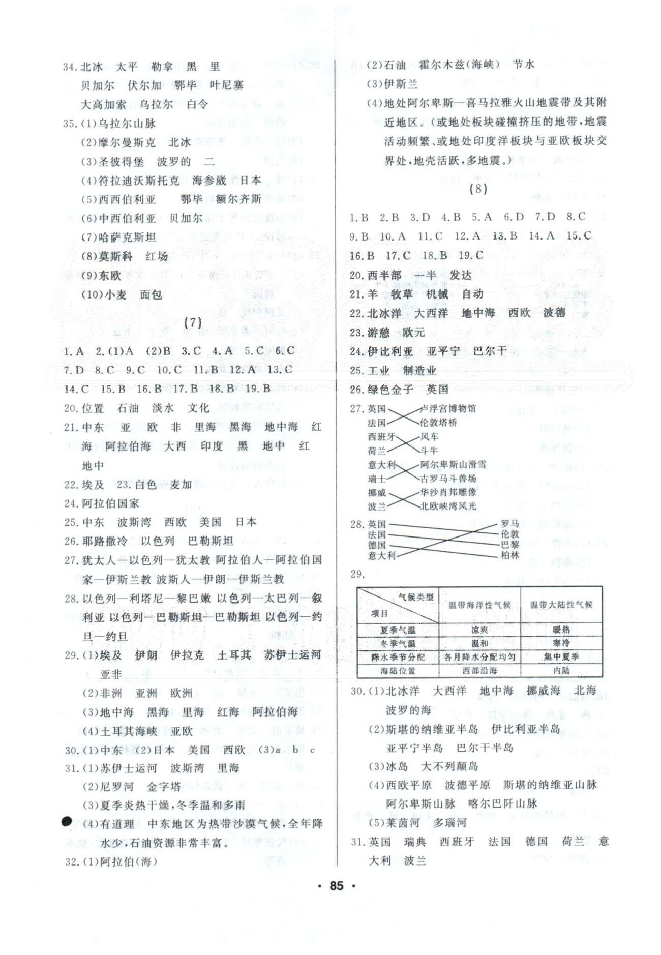 2015年试题优化课堂同步七年级地理下册人教版 1-10 [3]