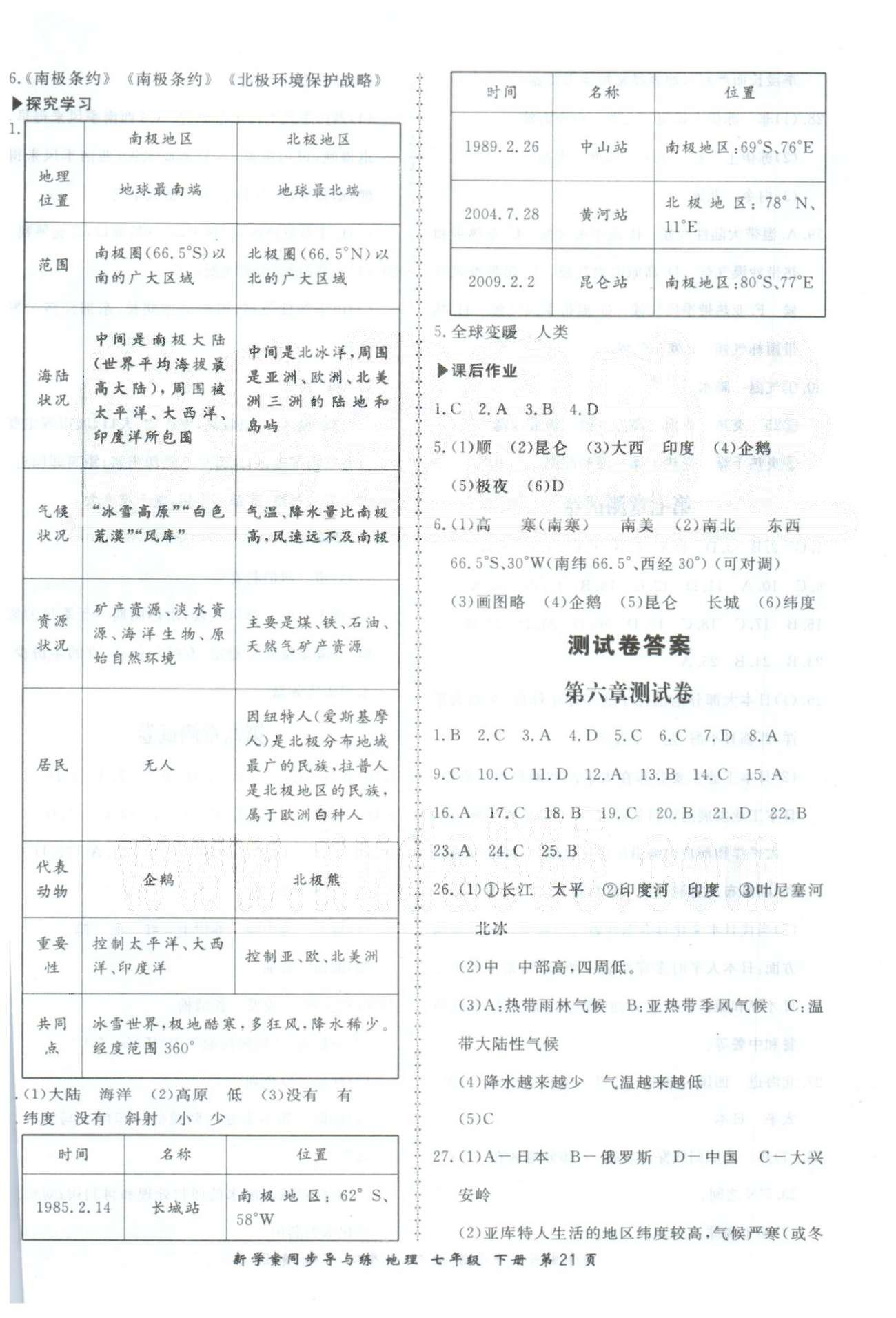 新學(xué)案同步導(dǎo)與練七年級(jí)下地理鄭州大學(xué)出版社 8-10章 [12]