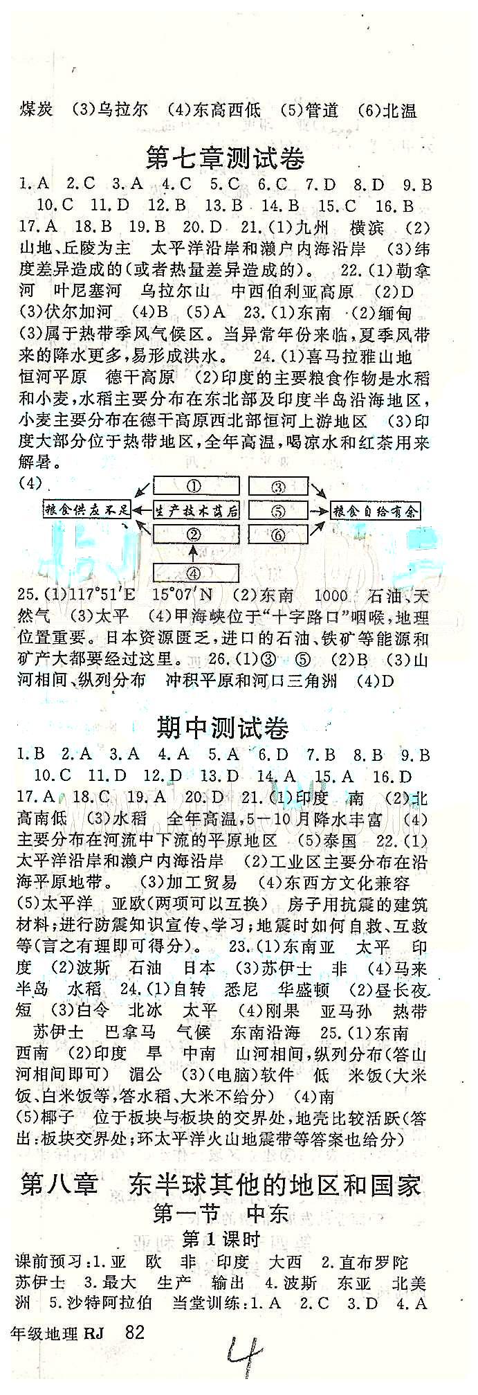 名師大課堂七年級(jí)下地理吉林教育出版社 第六章-第七章、期中測(cè)試 [4]