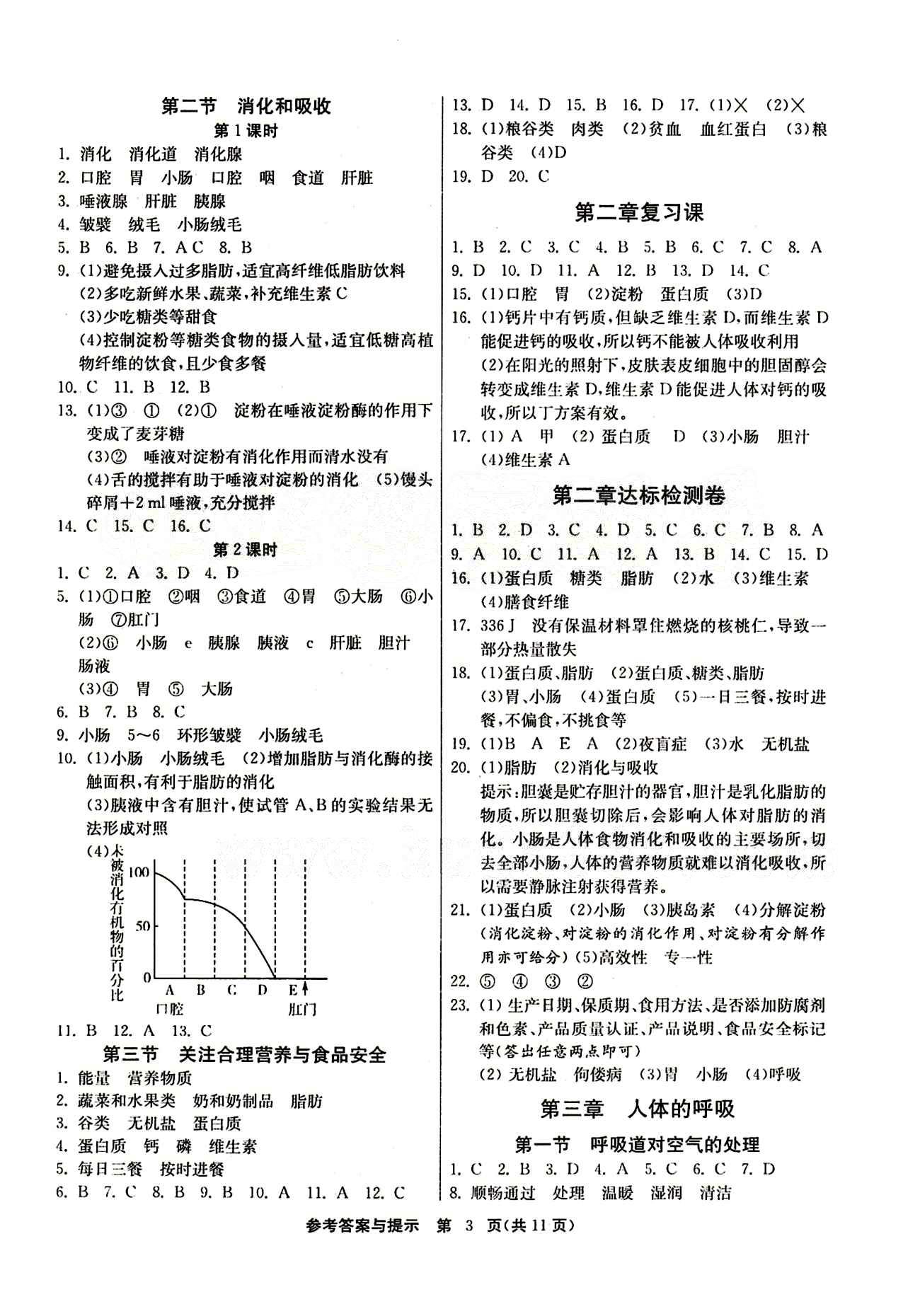 2015春 課時訓練 課時作業(yè)+單元試卷七年級下生物江蘇人民出版社 第二章 人體的營養(yǎng) [2]