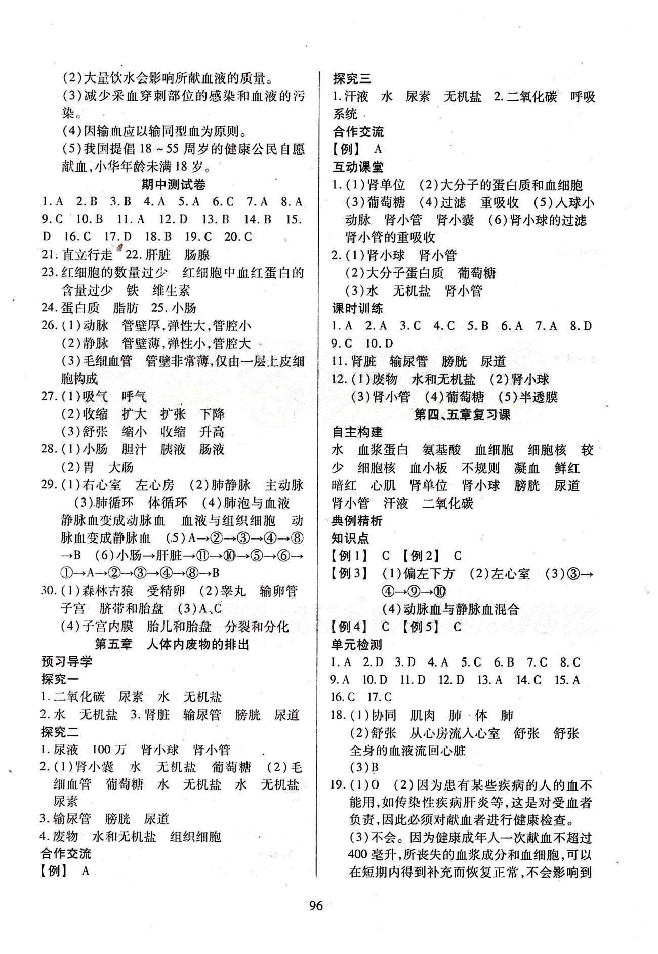 2015年有效课堂课时导学案七年级生物下册人教版 第五章 人体内废物的排出 [1]