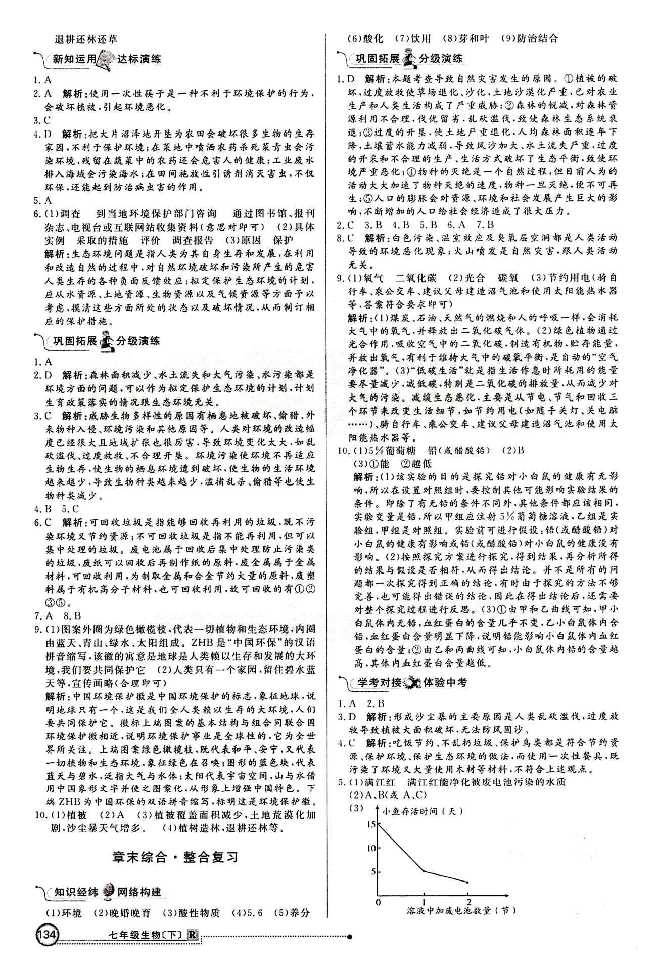 2015 练出好成绩 高效课时训练七年级下生物延边大学出版社 课课过关区 [17]