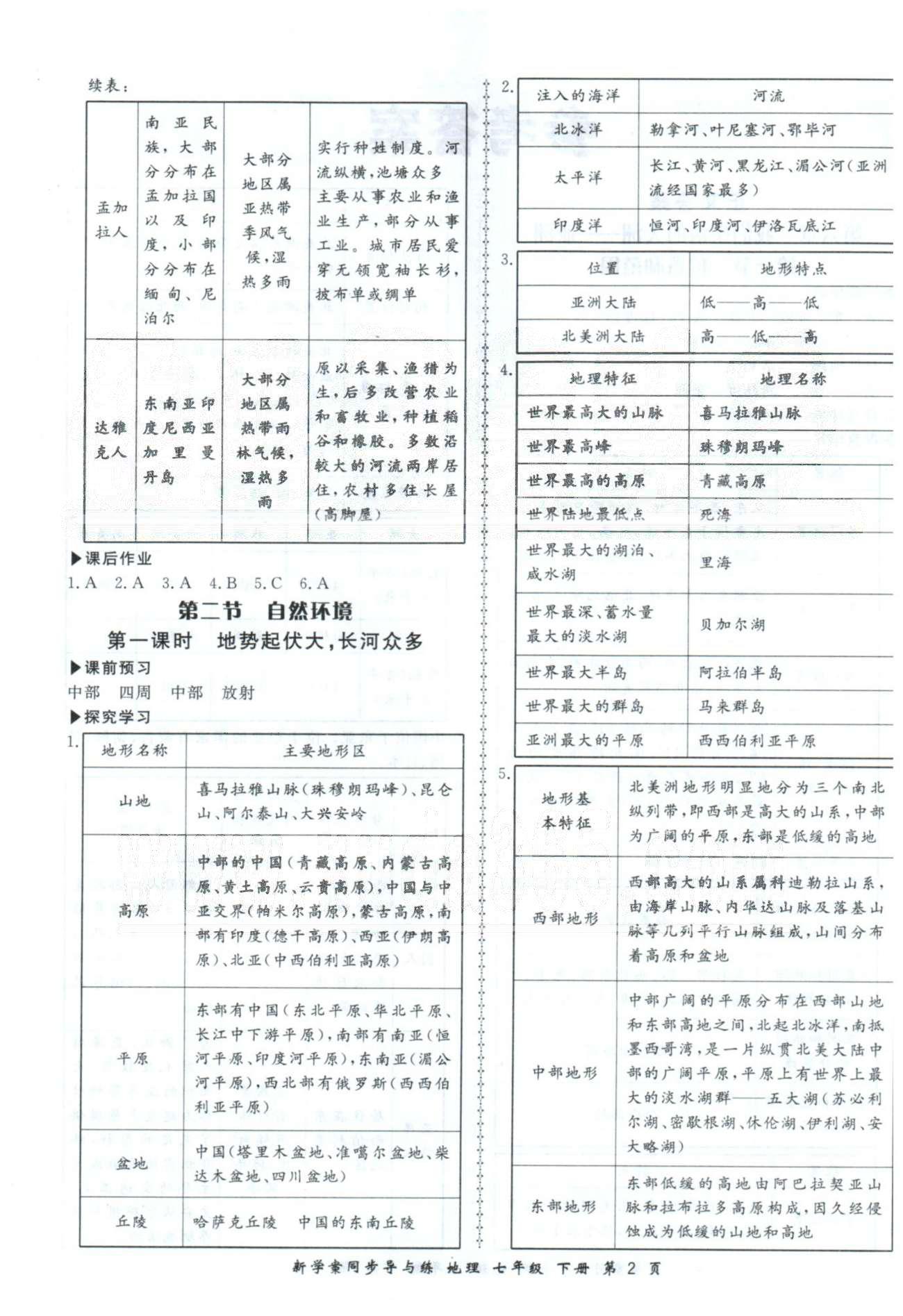 新學(xué)案同步導(dǎo)與練七年級下地理鄭州大學(xué)出版社 6-7章 [2]