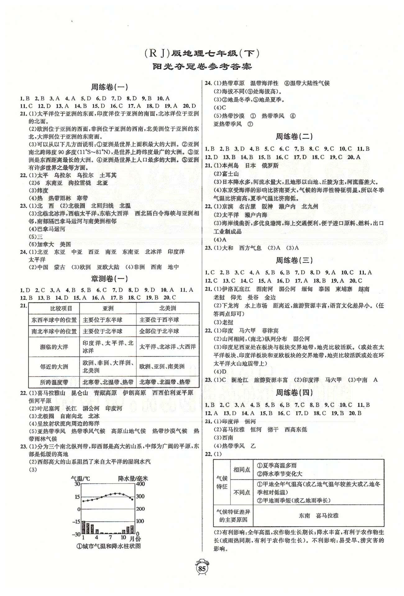 陽光奪冠七年級(jí)下地理海南出版社 周練卷、章測(cè)卷、期中卷 [1]