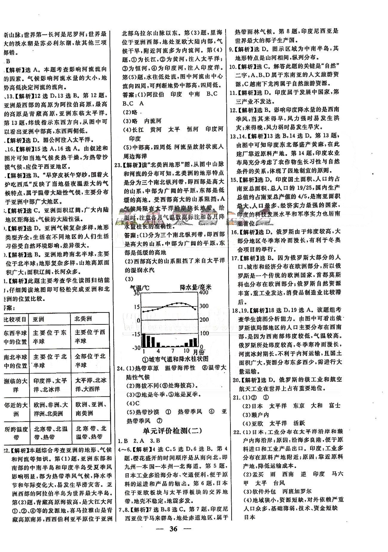 名師學(xué)案高效課時(shí)通七年級(jí)地理下冊人教版 綜合檢測卷 [2]