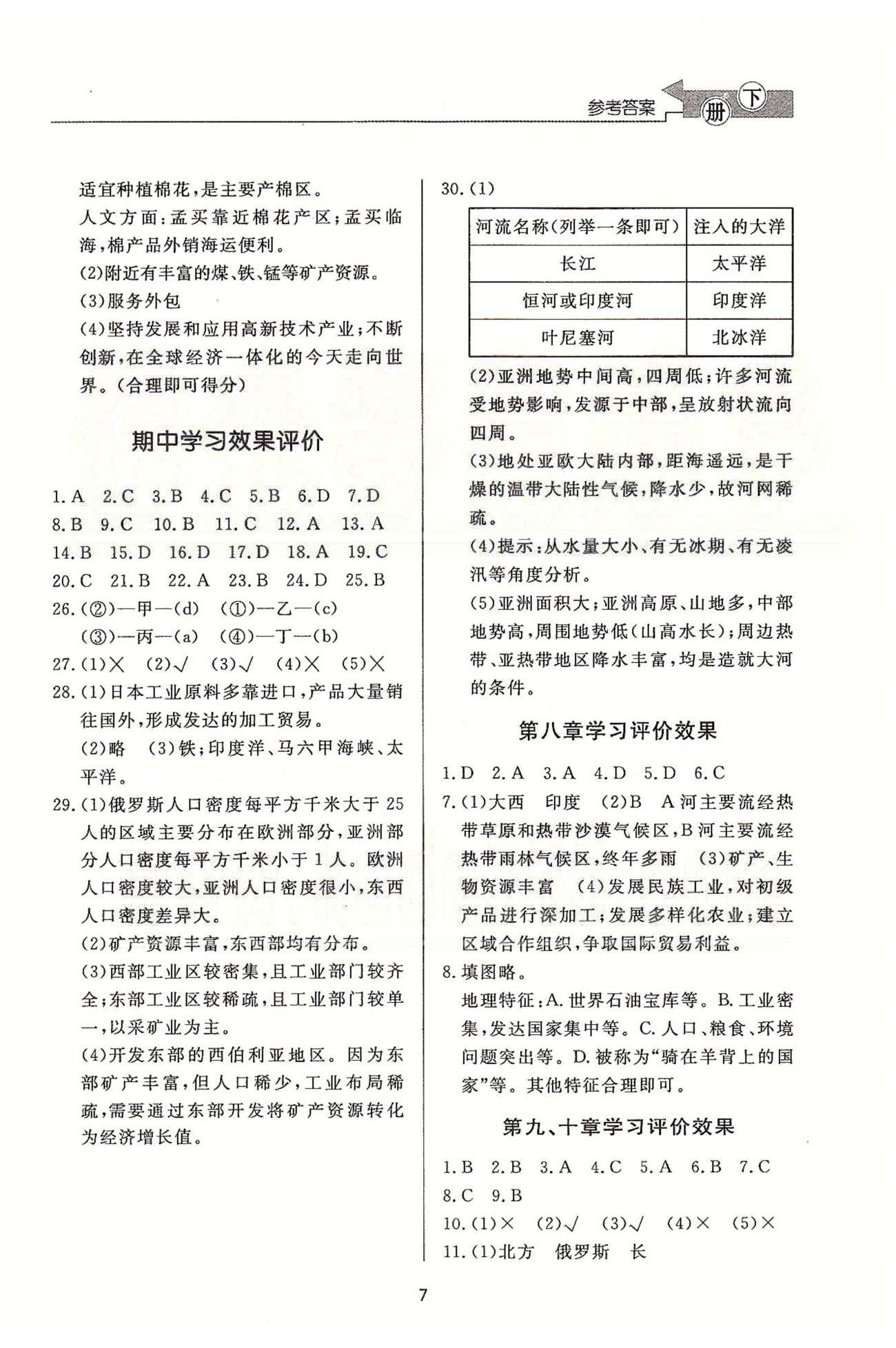 新課程學(xué)習(xí)與檢測七年級下地理濟(jì)南出版社 學(xué)習(xí)效果評價(jià)答案 [2]