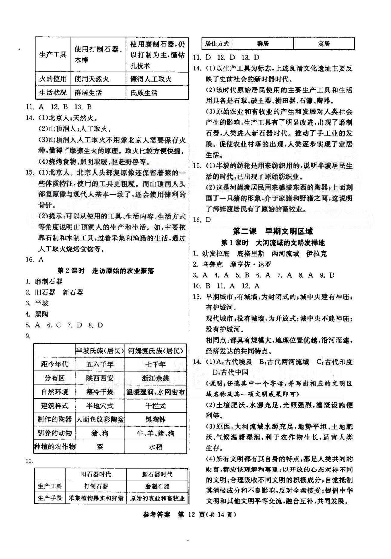 课时作业+单元试卷七年级下历史江苏人民出版社 7-8单元 [4]