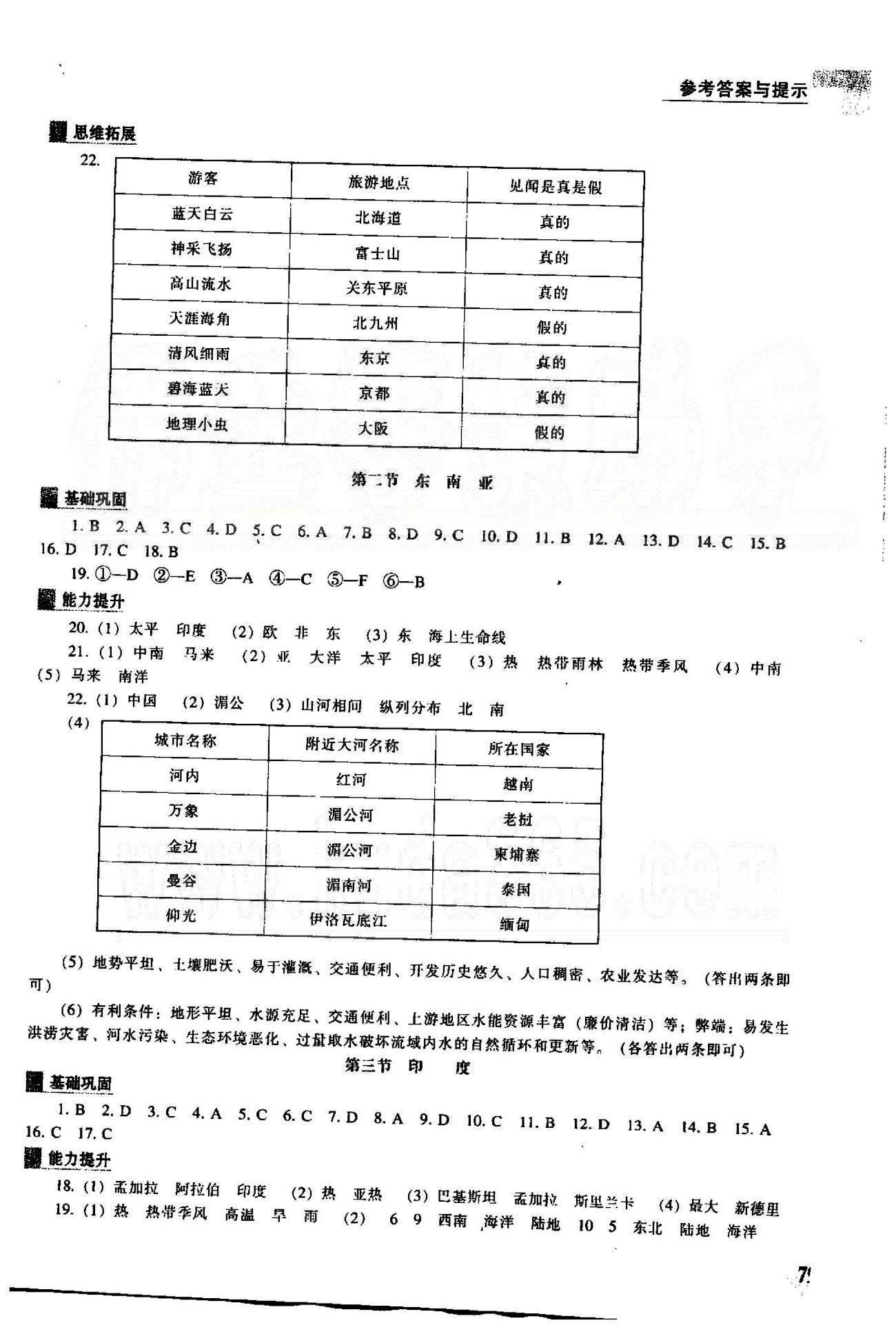 新课程能力培养七年级下地理辽海出版社 6-7章 [2]