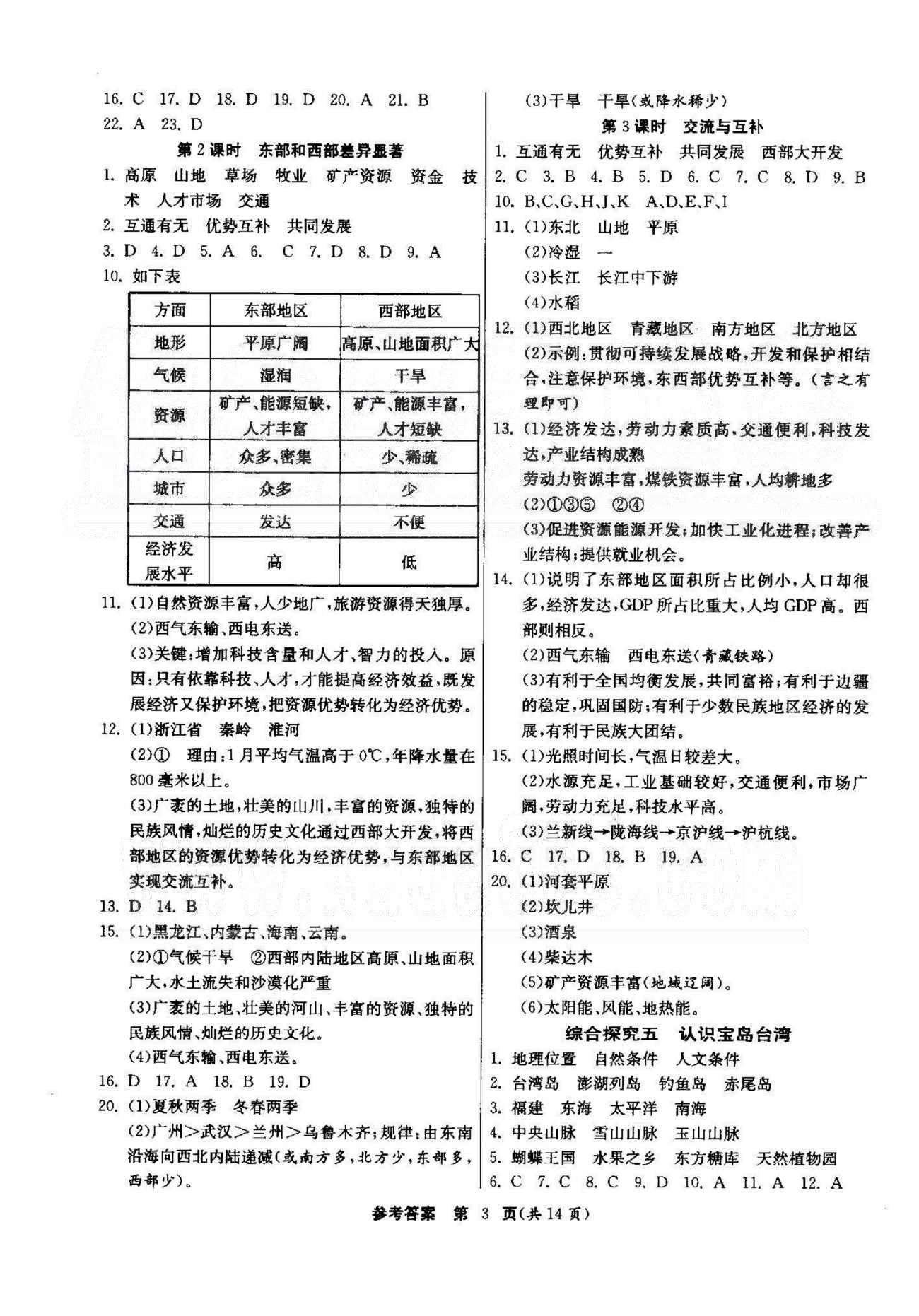 课时作业+单元试卷七年级下历史江苏人民出版社 5-6单元 [3]