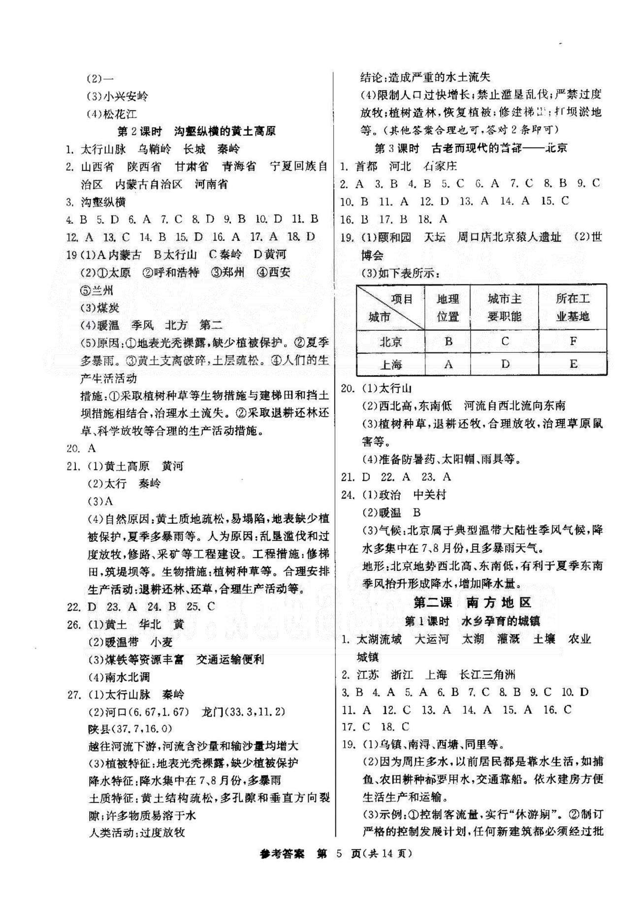 课时作业+单元试卷七年级下历史江苏人民出版社 5-6单元 [5]