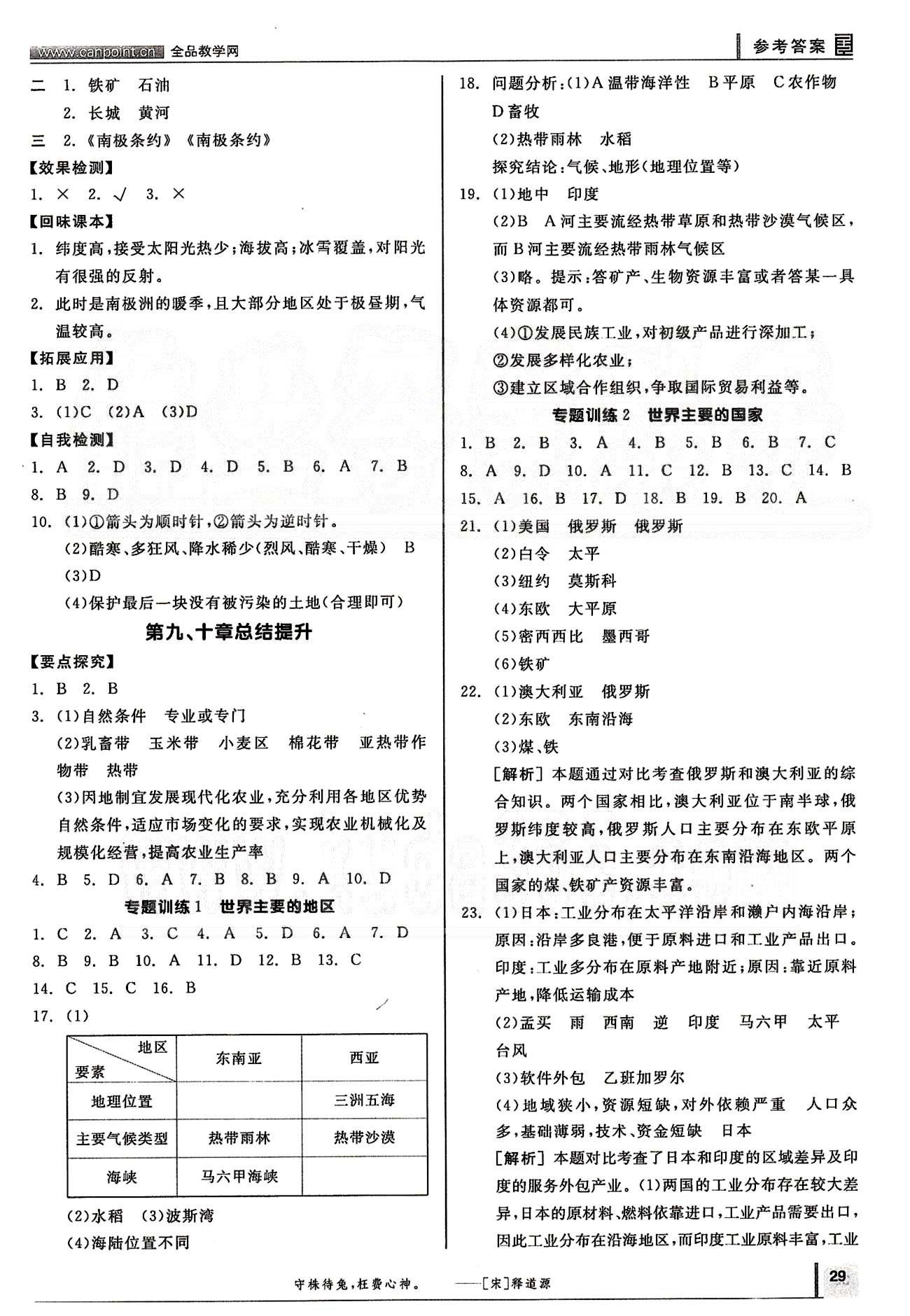 2015年全品学练考七年级地理下册人教版 专题训练、测试卷 [1]