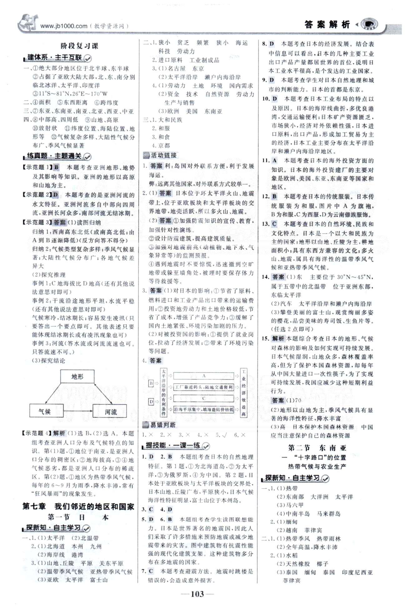 金榜学案七年级下地理浙江科学技术出版社 6-7章 [2]