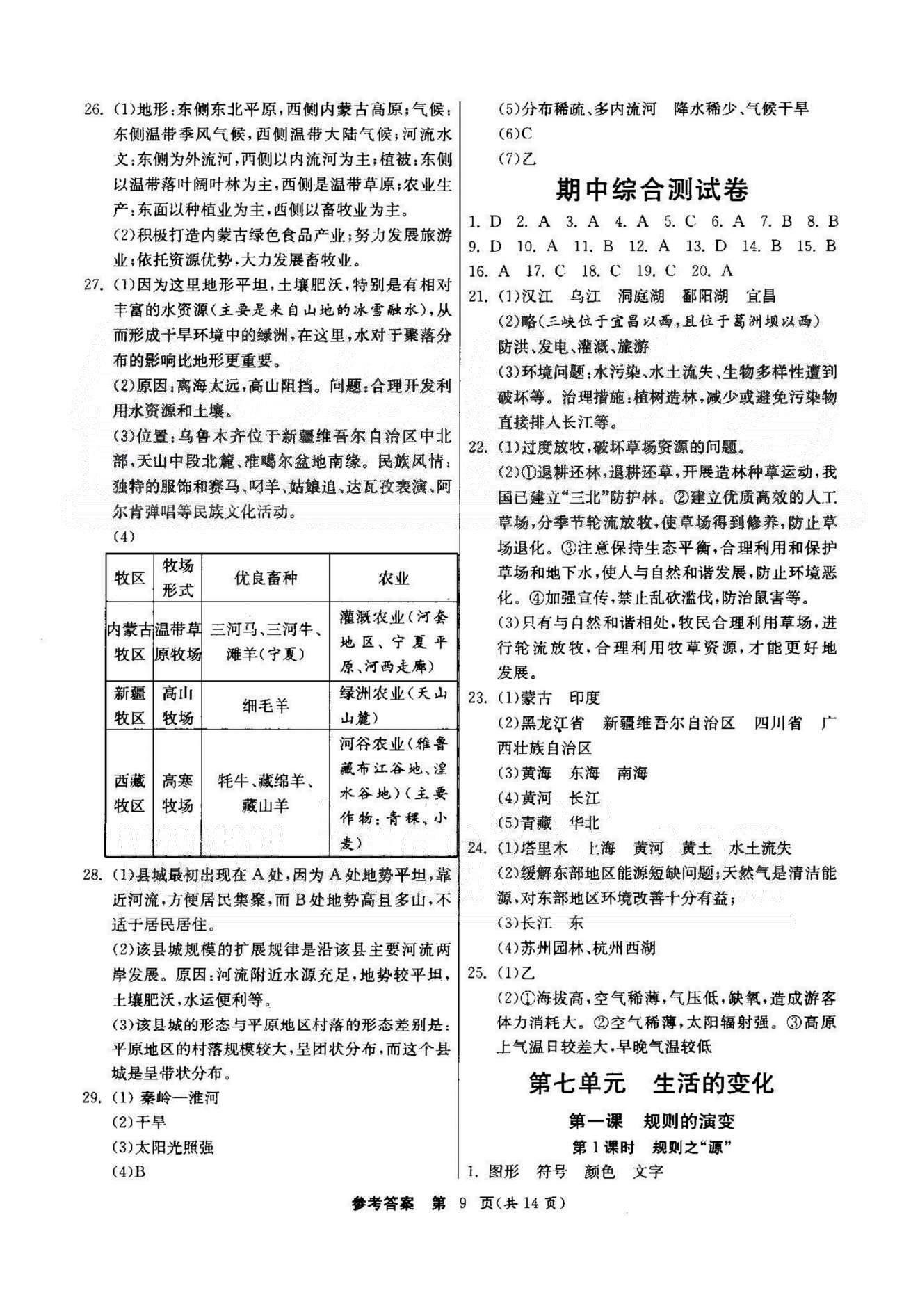 課時作業(yè)+單元試卷七年級下歷史江蘇人民出版社 5-6單元 [9]