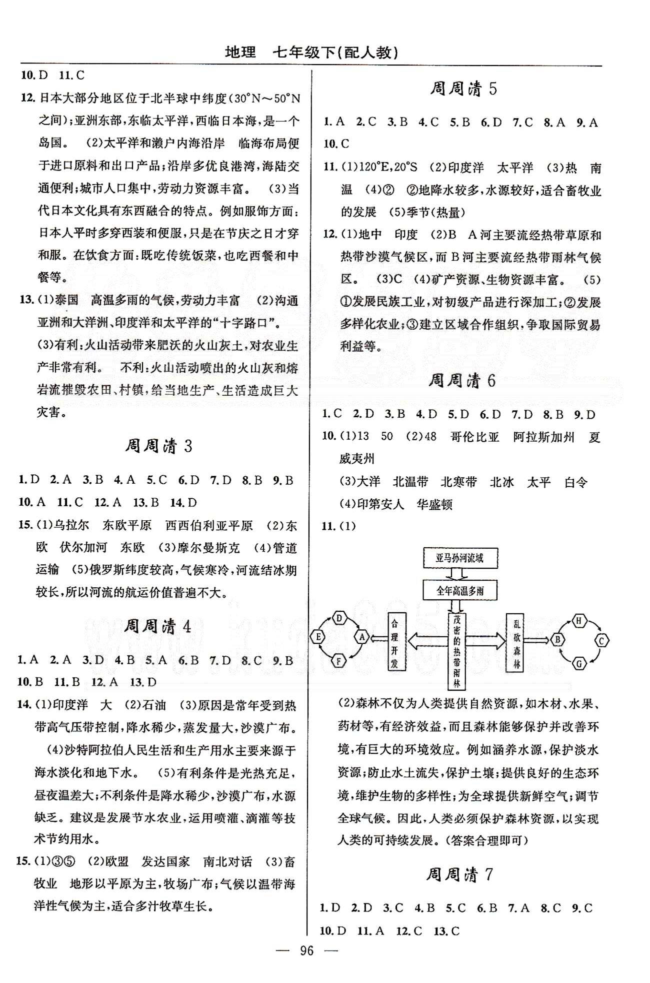 2015年四清導(dǎo)航七年級地理下冊人教版 周周清1-7 [2]