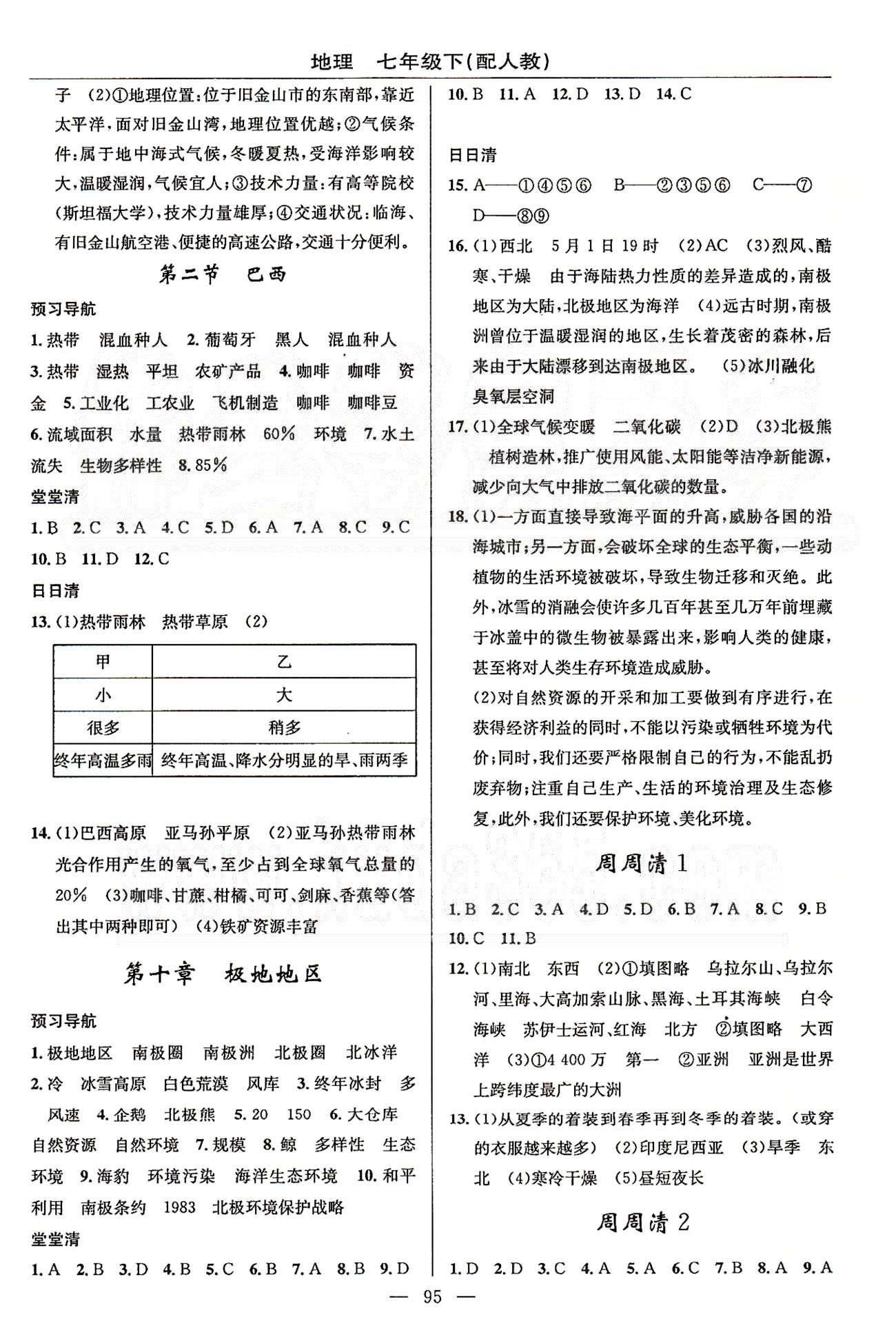 2015年四清導(dǎo)航七年級(jí)地理下冊(cè)人教版 周周清1-7 [1]