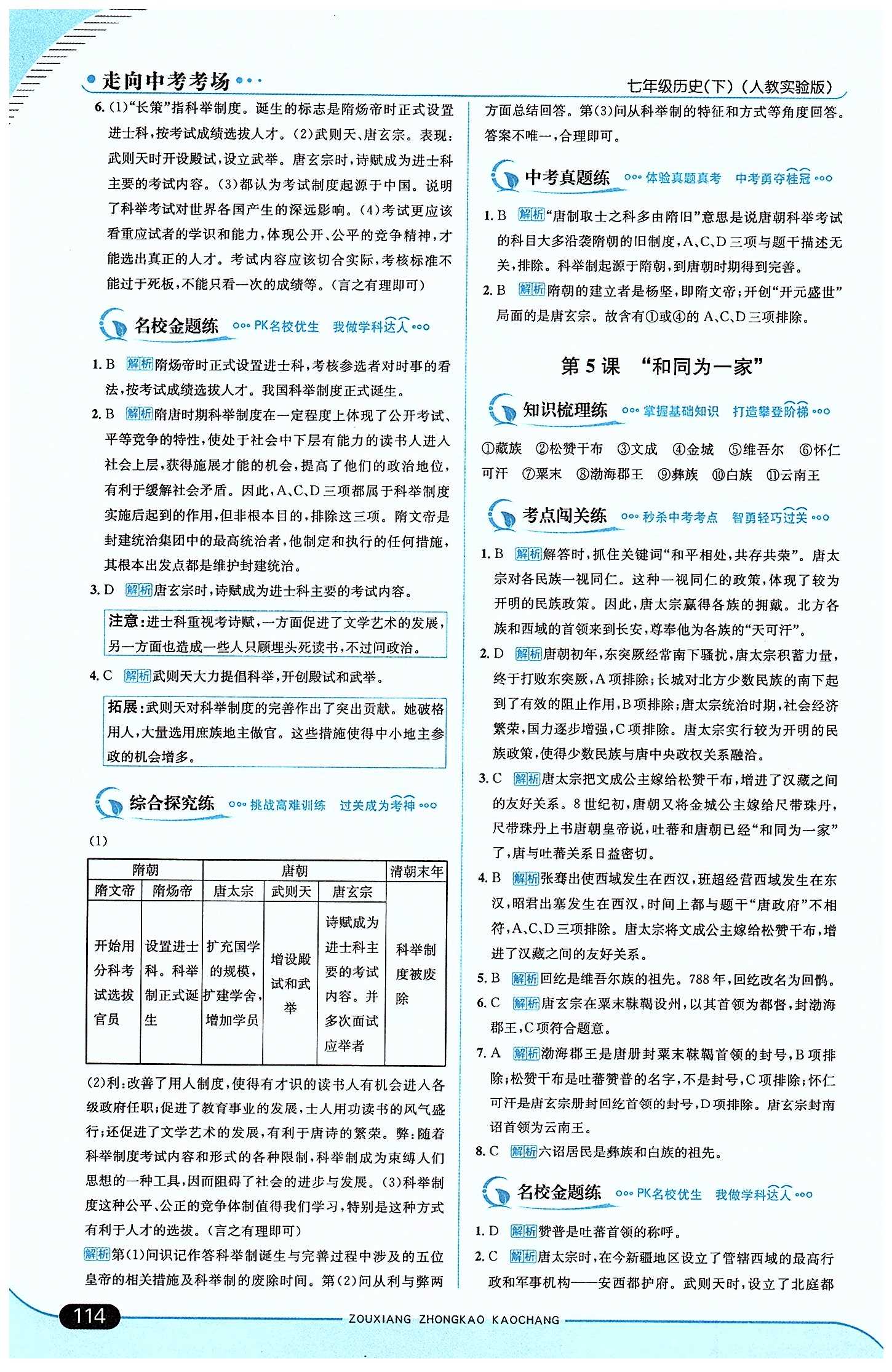 走向中考考場 集訓(xùn)版七年級下歷史現(xiàn)代教育出版社 第一單元 繁榮與開發(fā)的社會 [4]