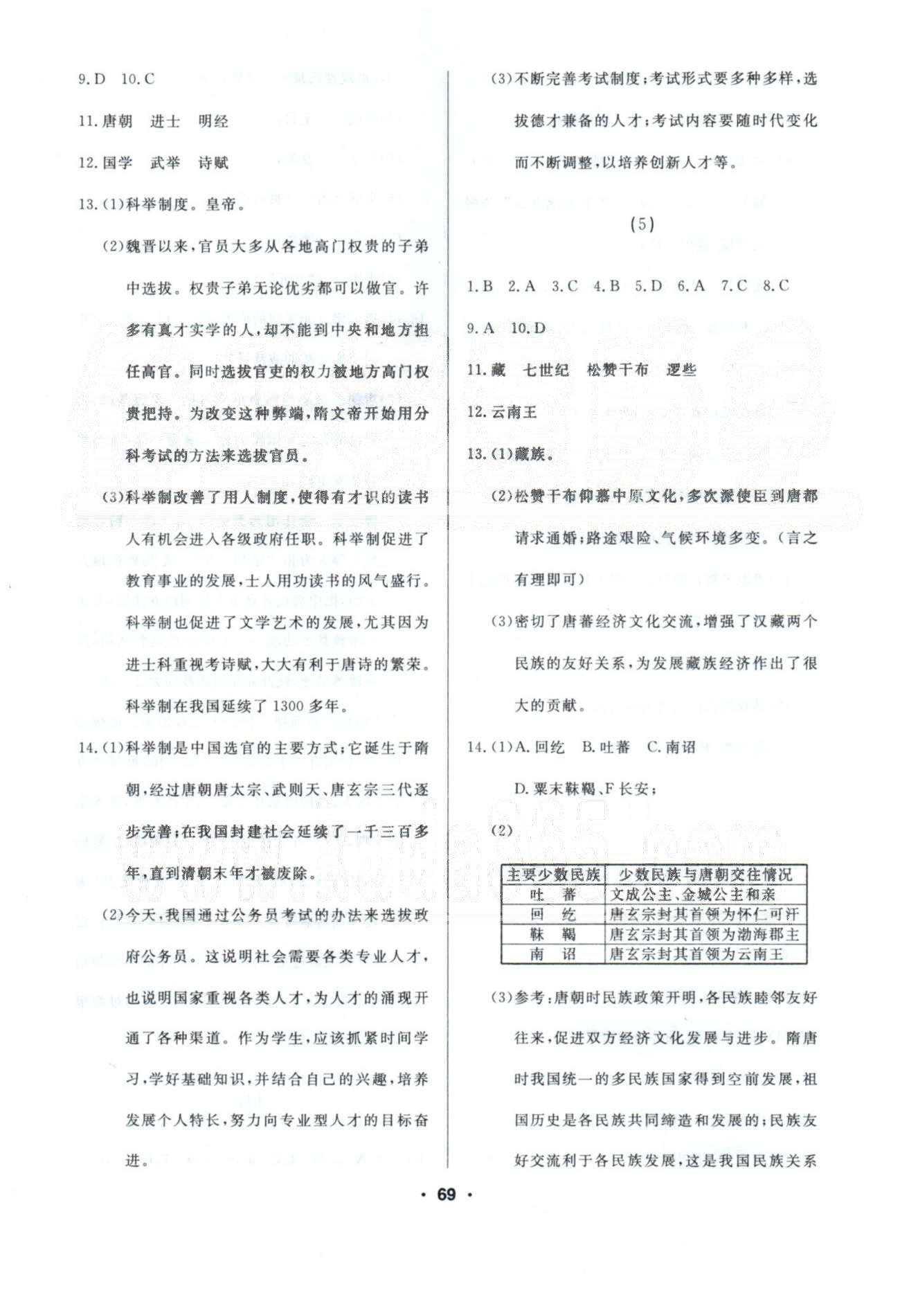 2015年试题优化课堂同步七年级历史下册人教版 1-10 [3]