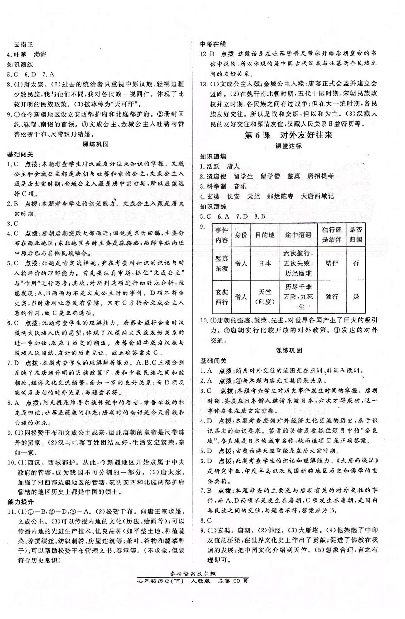 高效課時(shí)通10分鐘掌控課堂七年級(jí)歷史下冊(cè)人教版 第一單元 繁榮與開(kāi)發(fā)的社會(huì) [4]