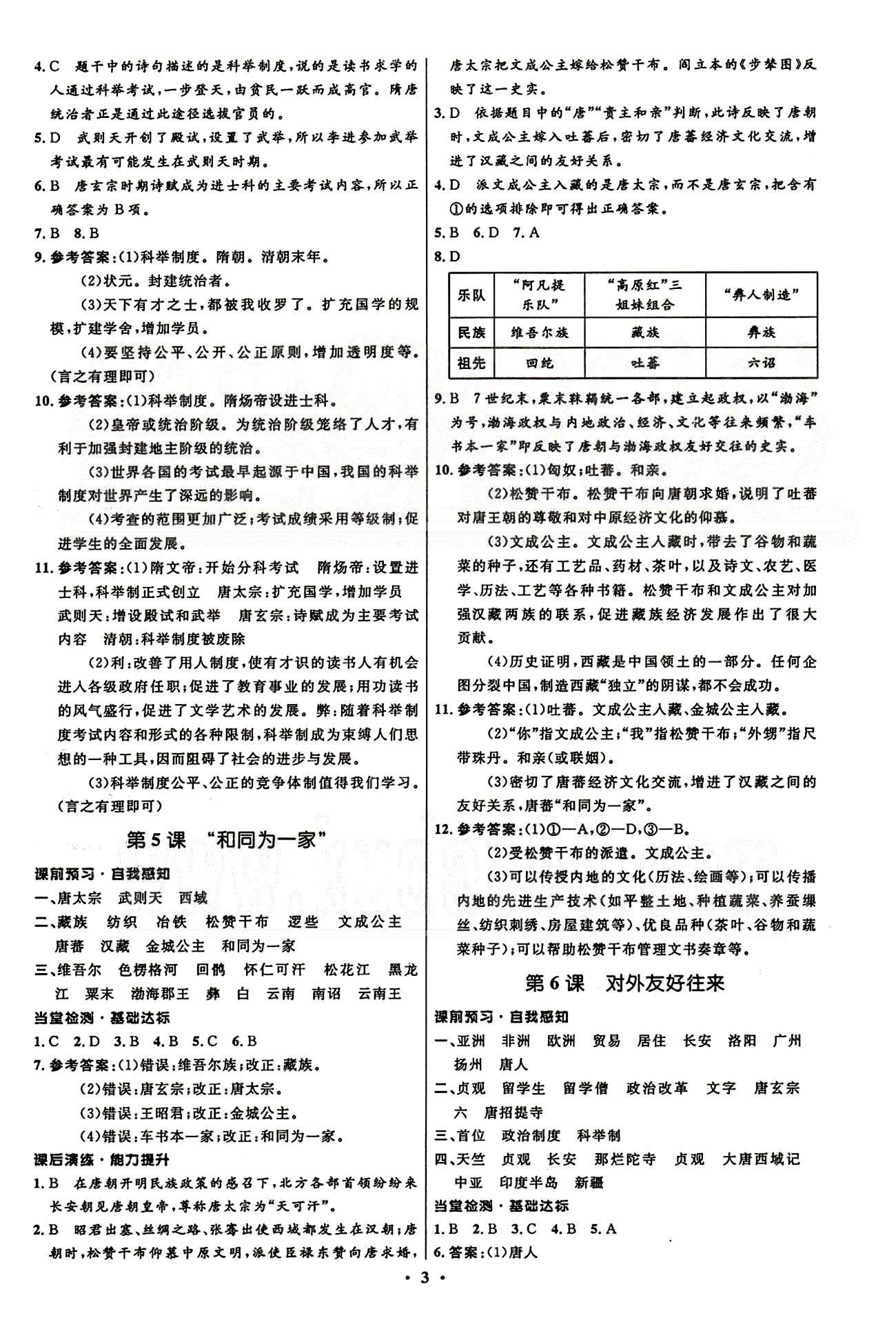 2015志鴻優(yōu)化初中同步測控全優(yōu)設計七年級下歷史知識出版社 第一單元-第三單元 [3]