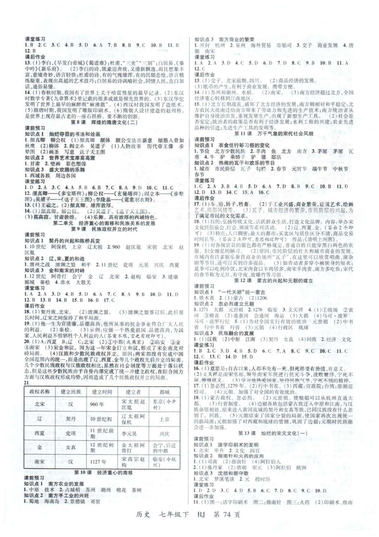 一線課堂導(dǎo)學(xué)案七年級(jí)下歷史延邊大學(xué)出版社 1-2單元 [2]