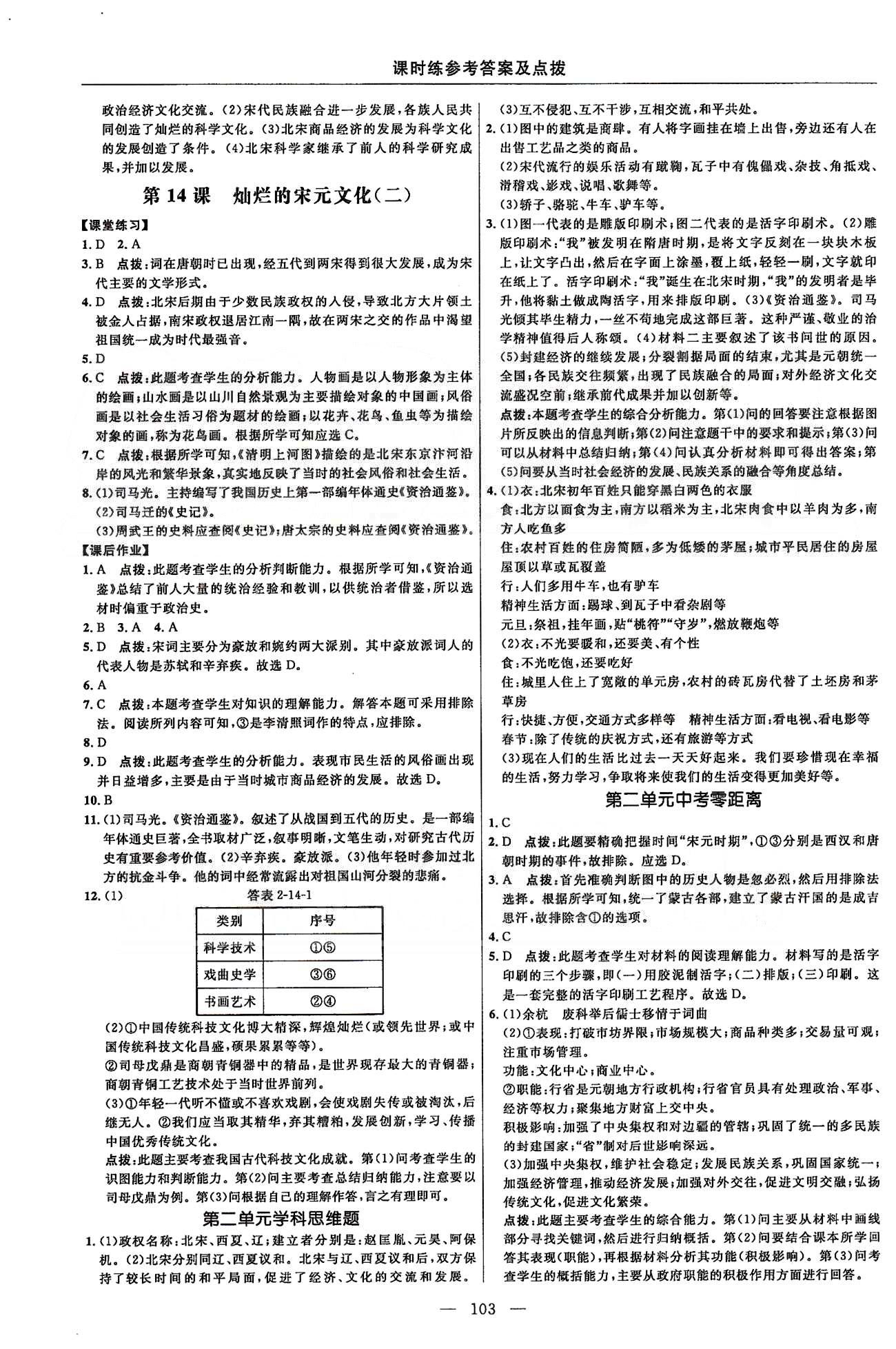 點撥訓練七年級下歷史吉林教育出版社 課時練第一單元-第二單元 [7]