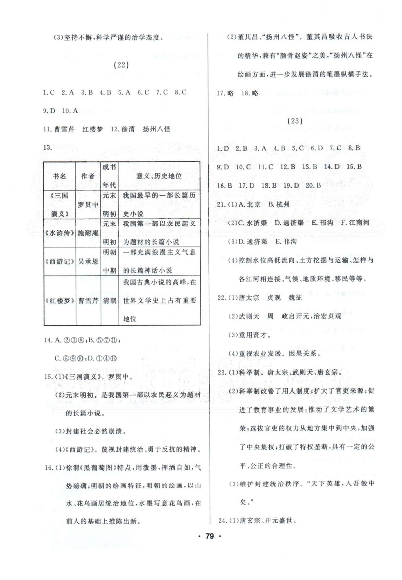 2015年试题优化课堂同步七年级历史下册人教版 21-27 [2]