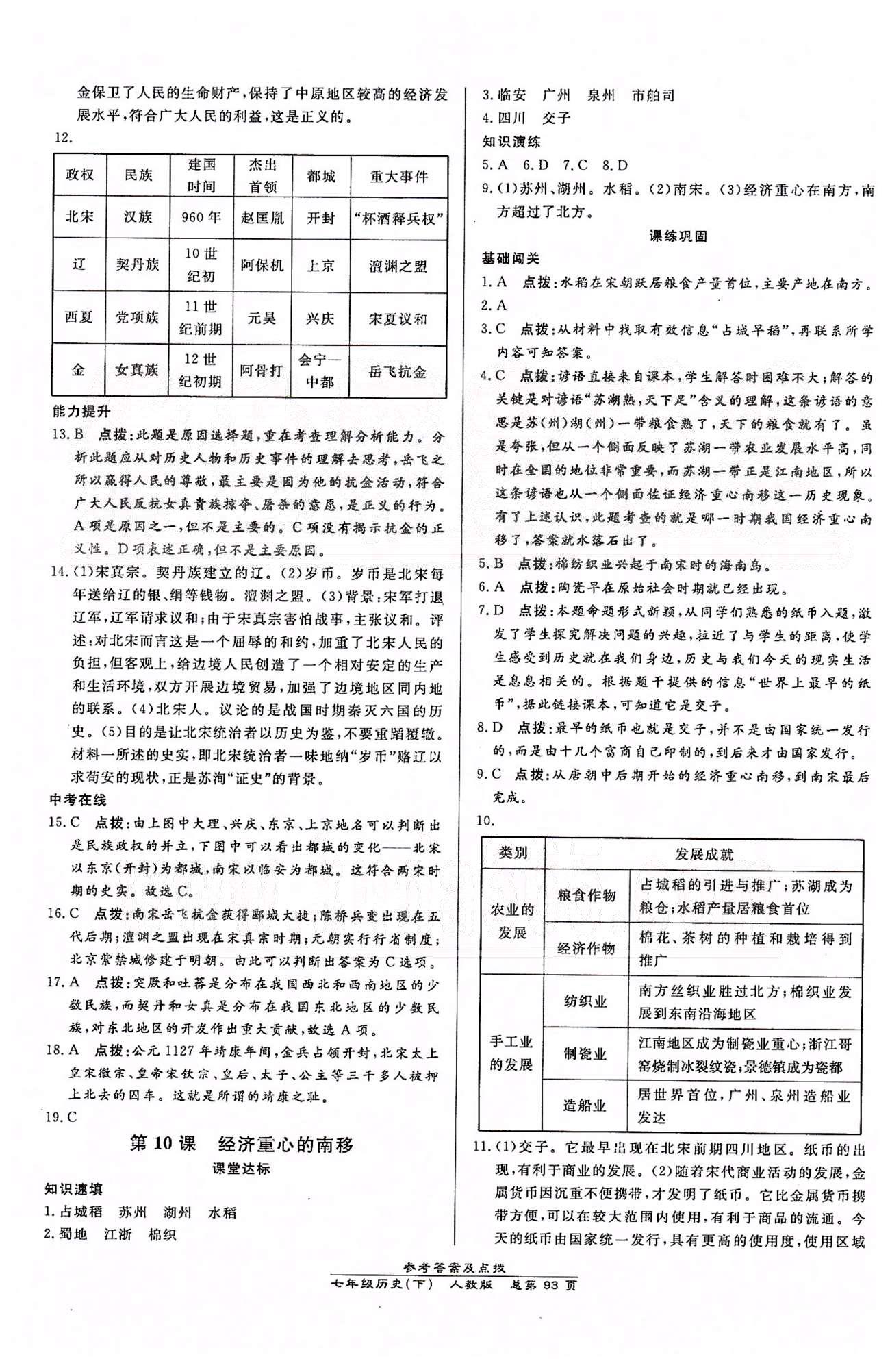 高效課時(shí)通10分鐘掌控課堂七年級(jí)歷史下冊(cè)人教版 第二單元 經(jīng)濟(jì)重心的南移和民族關(guān)系的發(fā)展 [2]