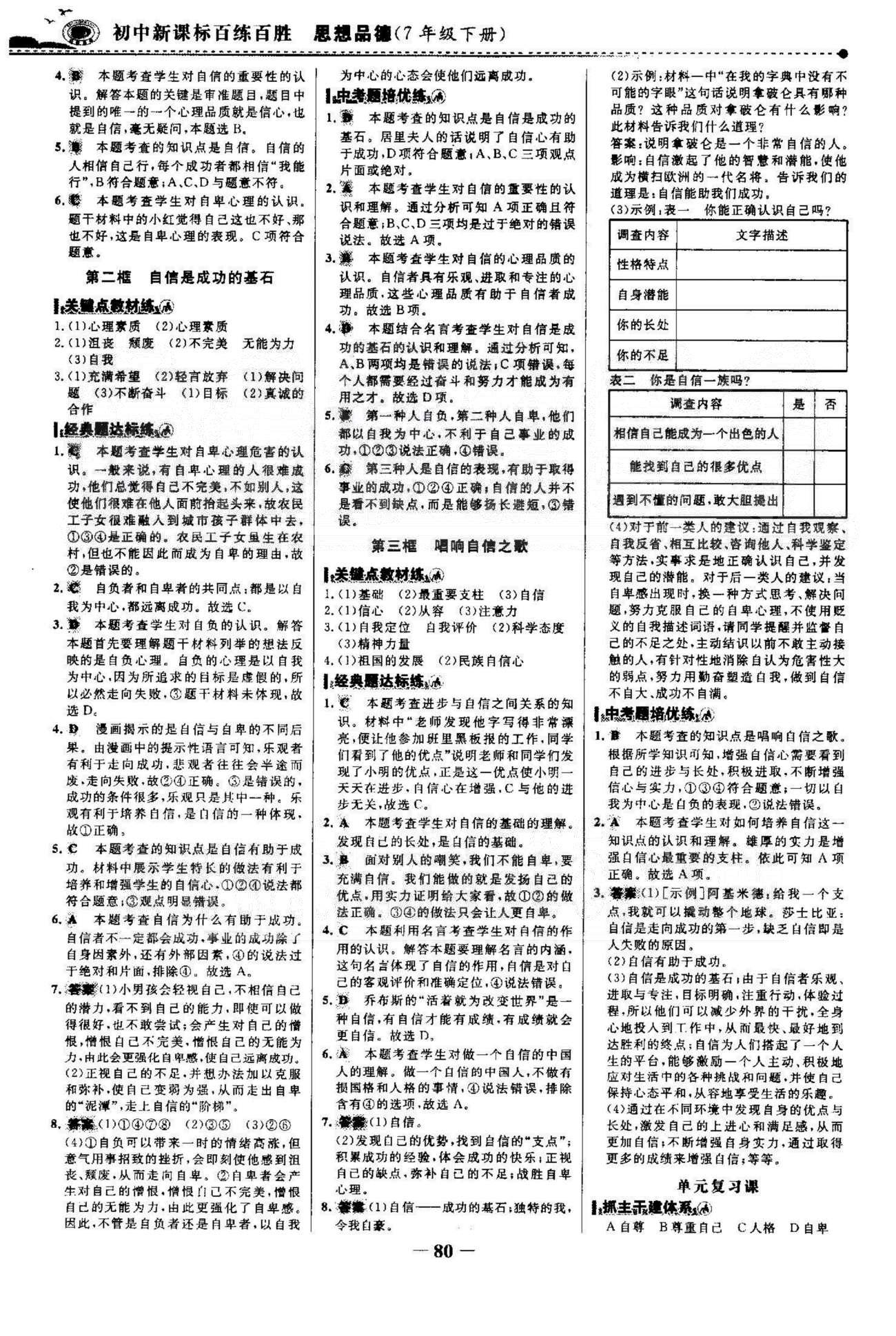 百练百胜七年级下政治首都师范大学出版社 1-2单元 [3]