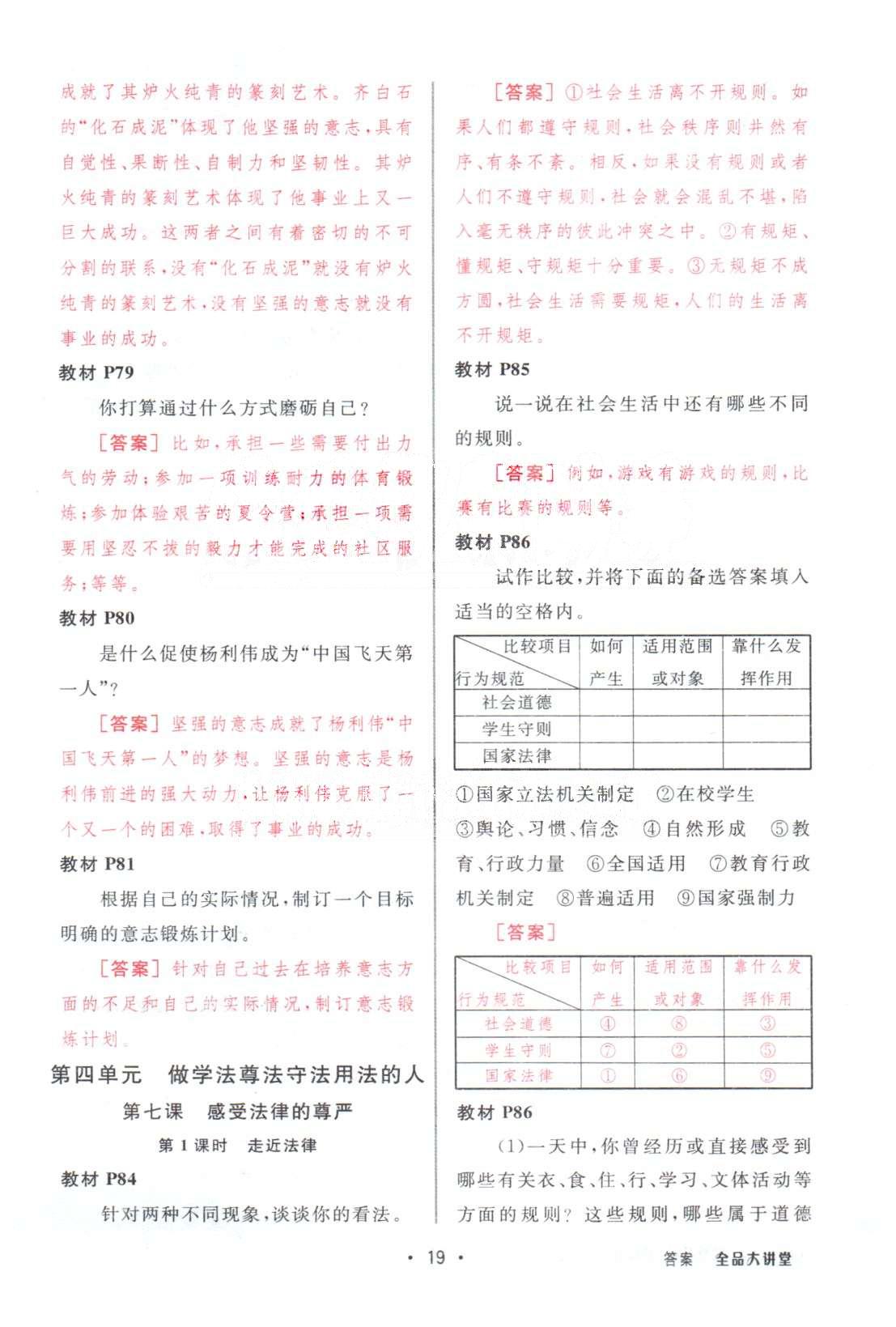 全品大講堂七年級下政治開明出版社 教材活動答案3-4單元 [5]