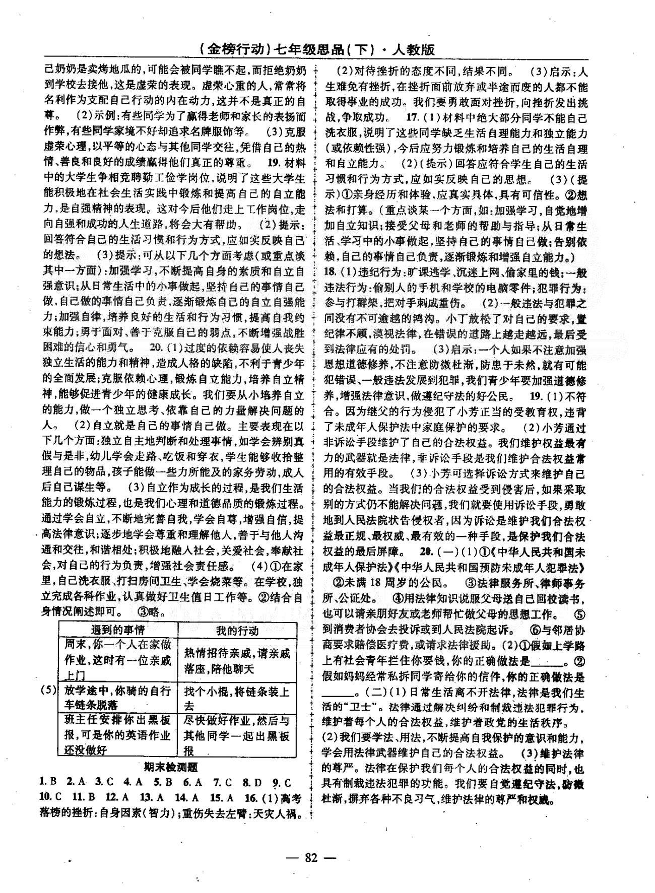 金榜行動七年級下政治湖北科學(xué)技術(shù)出版社 期中、期末檢測題 [2]