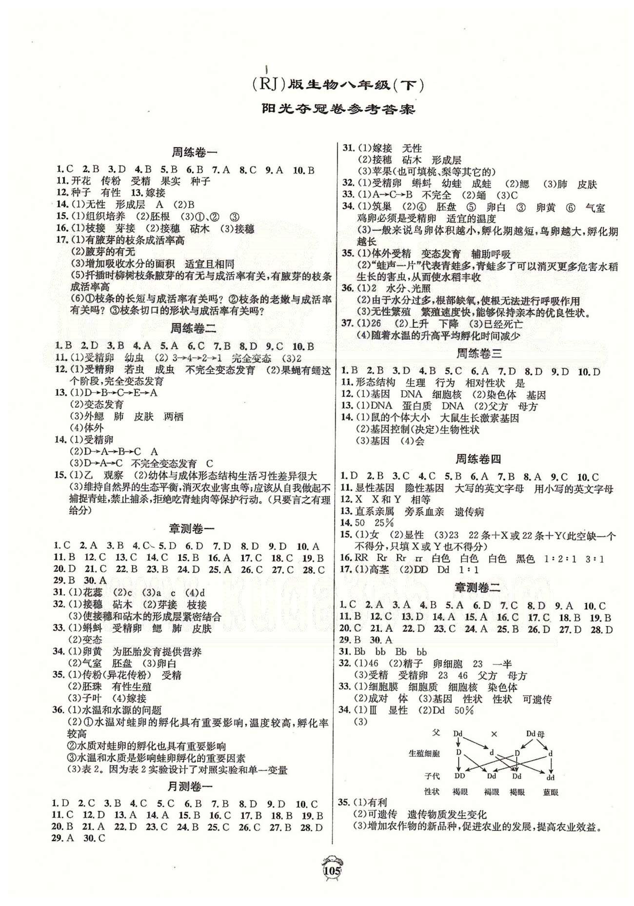 陽光奪冠八年級下生物海南出版社 周練卷、章測卷、月測卷、期中卷 [1]