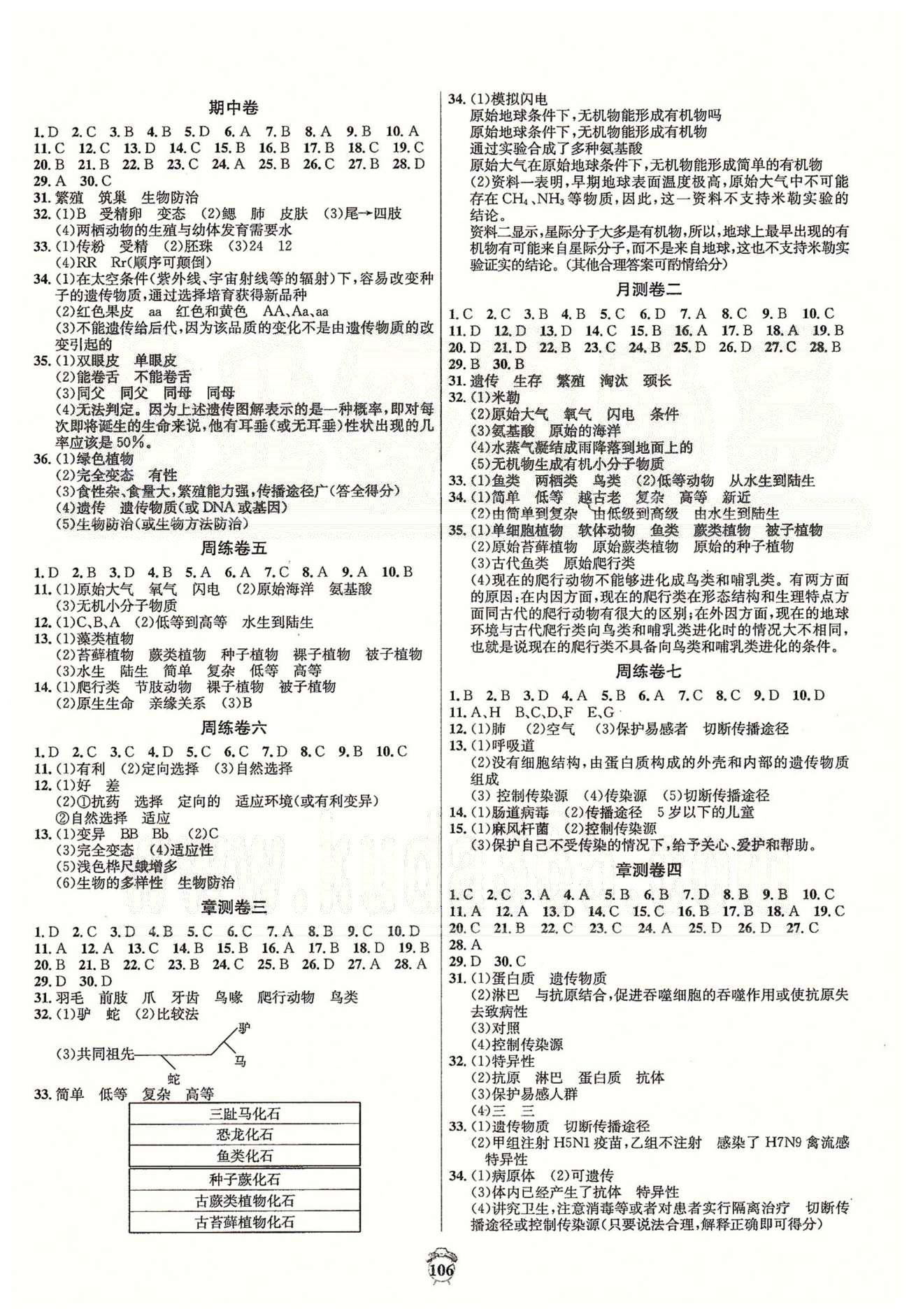 陽光奪冠八年級下生物海南出版社 周練卷、章測卷、月測卷、期中卷 [2]