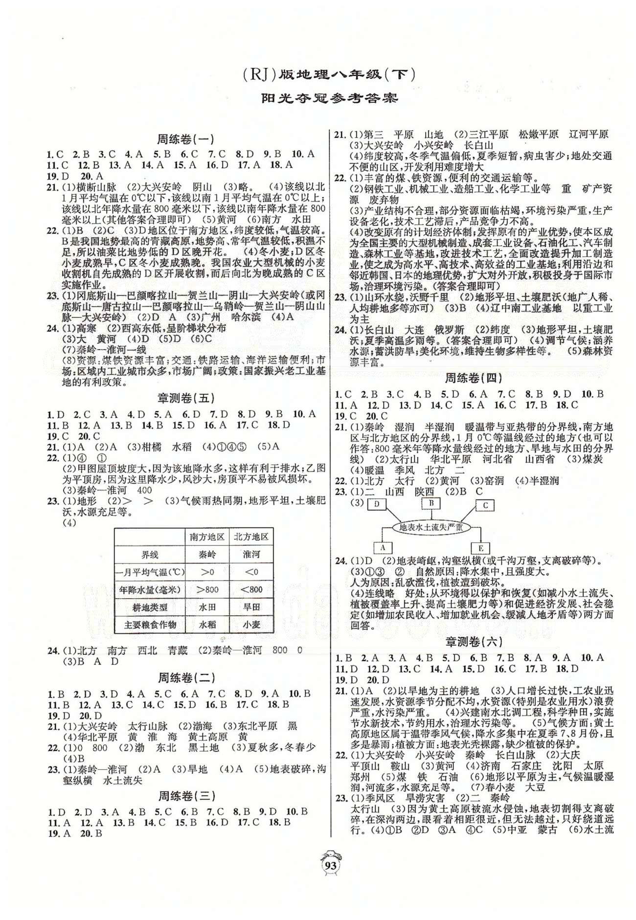 陽光奪冠八年級下地理海南出版社 周練卷、章測卷、期中卷 [1]