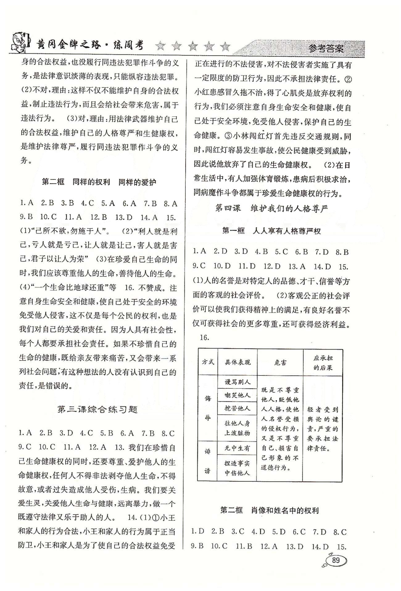 2015黄冈金牌之路练闯考八年级下政治新疆新少年出版社 第一单元-第二单元 [3]